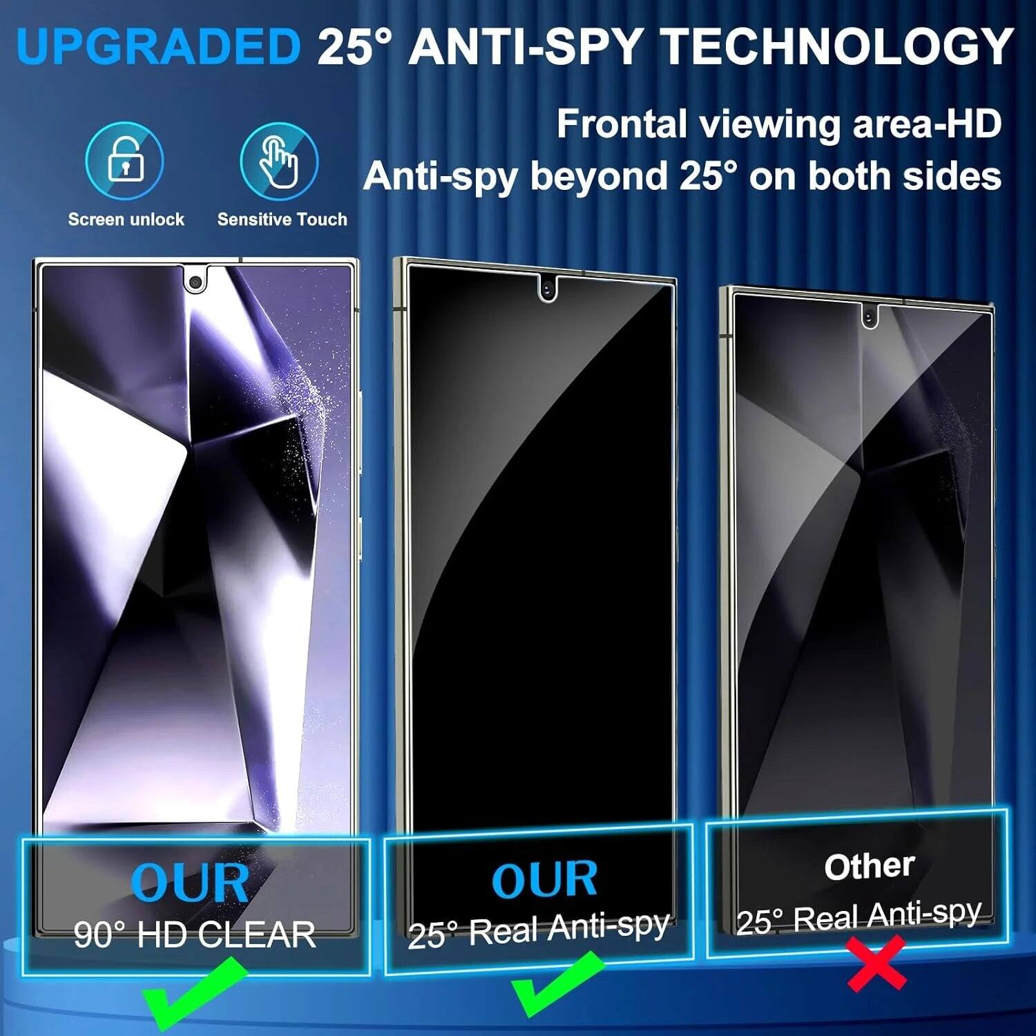 UPGRADED 25° ANTI-SPY TECHNOLOGY

Frontal viewing area-HD  
Anti-spy beyond 25° on both sides

Screen unlock  
Sensitive Touch

OUR  
90° HD CLEAR

OUR  
25° Real Anti-spy

Other  
25° Real Anti-spy