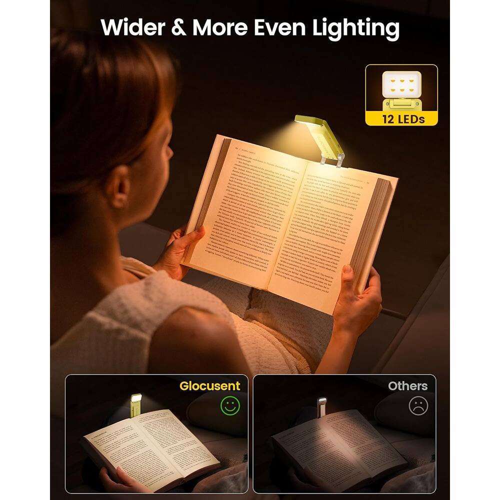 Wider & More Even Lighting

12 LEDs

Glocusent

Others