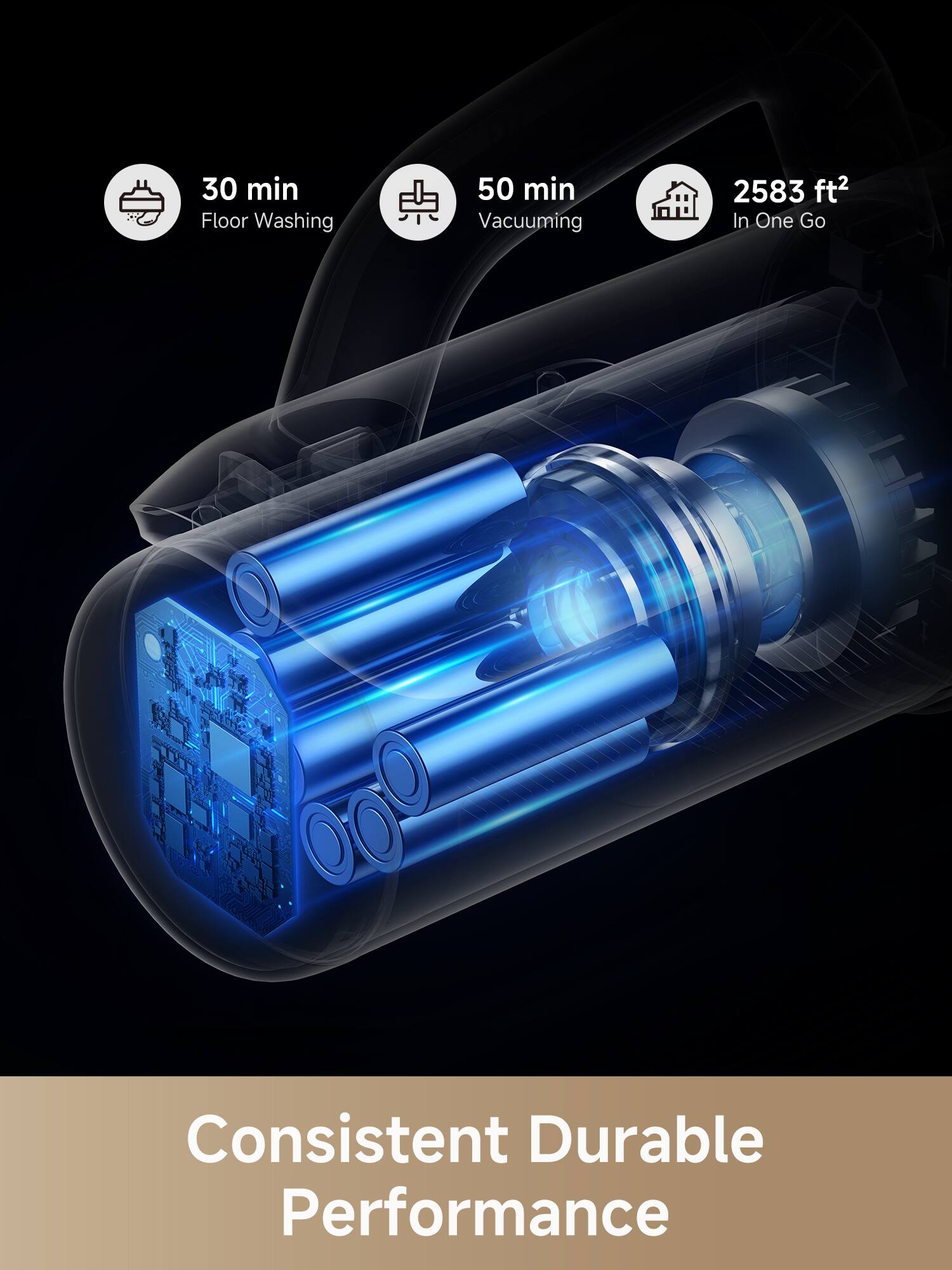 30 min Floor Washing, 50 min Vacuuming, 2583 ft2 In One Go, Consistent Durable Performance
