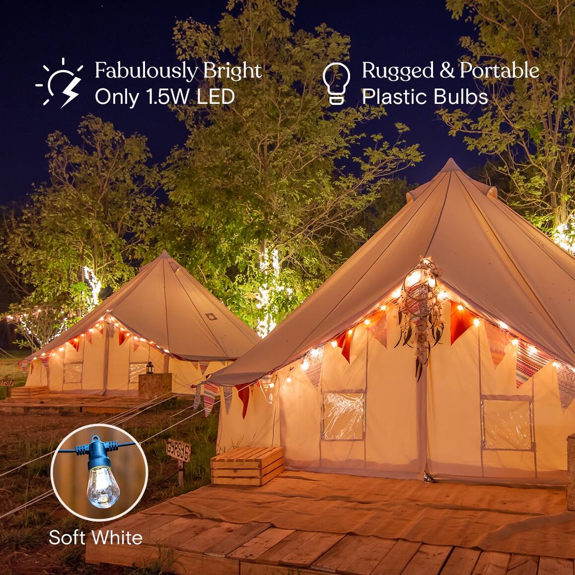 Fabulously Bright Only 1.5W LED  
Rugged & Portable Plastic Bulbs  
Soft White