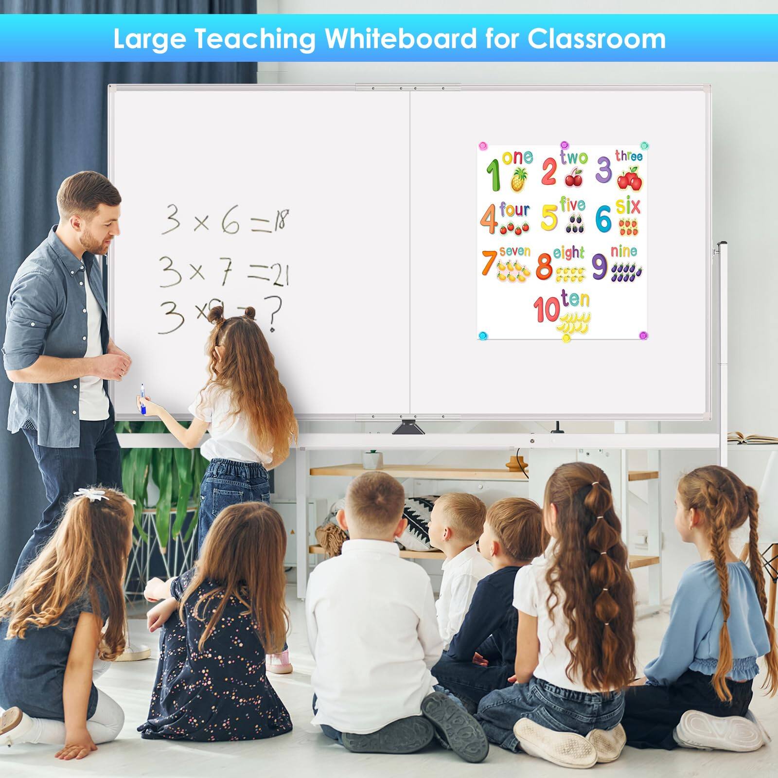 Large Teaching Whiteboard for Classroom

3 x 6 = 18  
3 x 7 = 21  
3 x 8 = ?  

one two three  
1 2 3  
four five six  
4 5 6  
seven eight nine  
7 8 9  
ten  
10