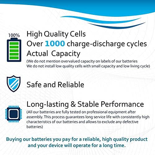 100% High Quality Cells  
Over 1000 charge-discharge cycles  
Actual Capacity  
(We do not mention overvalued capacity on labels of our batteries. We do not install low quality cells with small capacity and low living cycle)  

Safe and Reliable  

Long-lasting & Stable Performance  
(All our batteries are fully tested on professional equipment after assembly. This process guarantees long service life with consistently high characteristics of our batteries and allows to exclude any defective batteries)  

Buying our batteries, you pay for a reliable, high quality product and your device will operate for a long time.