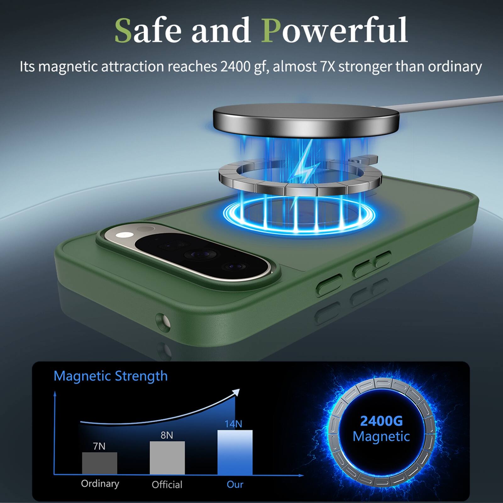 Safe and Powerful  
Its magnetic attraction reaches 2400 gf, almost 7X stronger than ordinary  

Magnetic Strength  
7N  
8N  
14N  
2400G Magnetic  
Ordinary  
Official  
Our