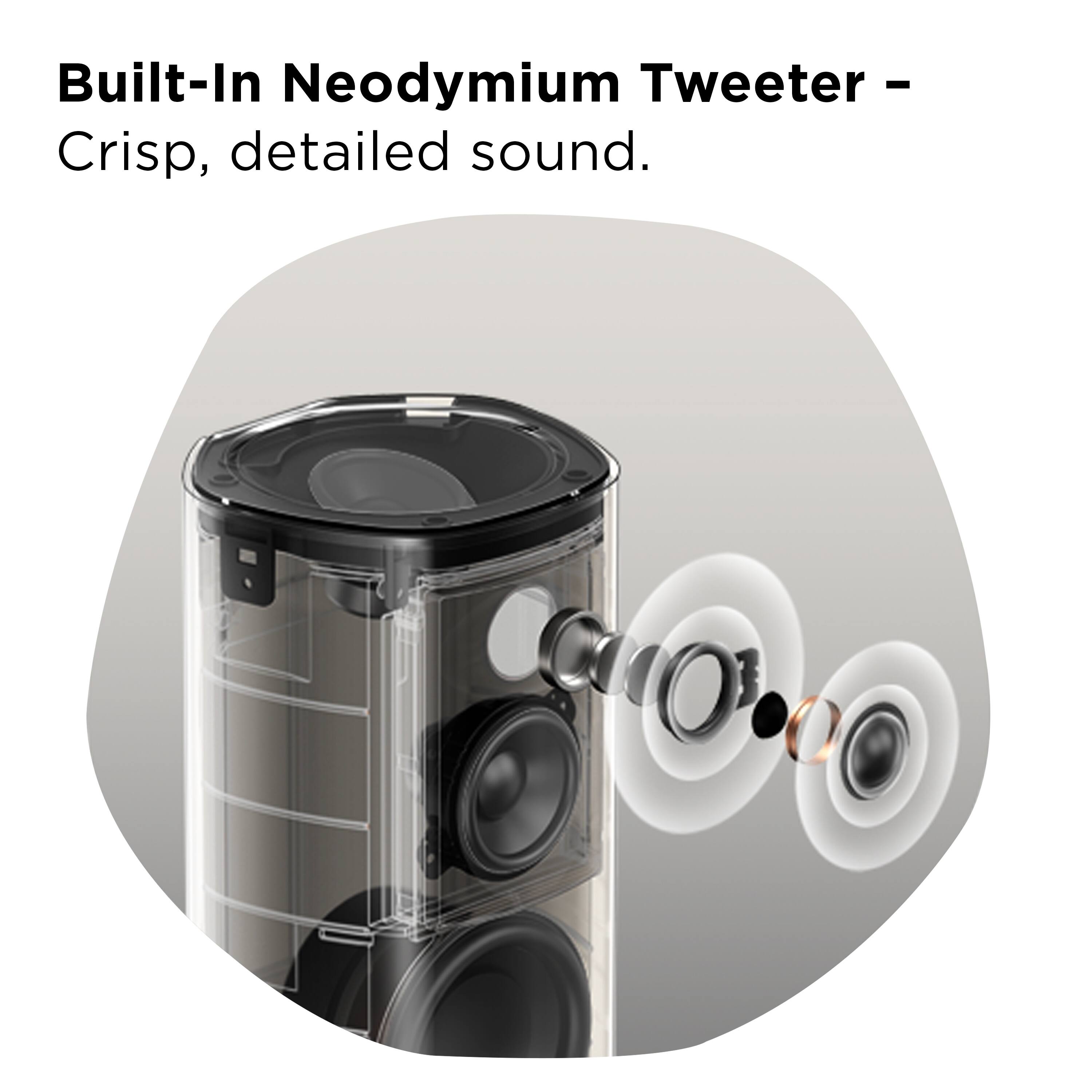 Built-In Neodymium Tweeter - Crisp, detailed sound.