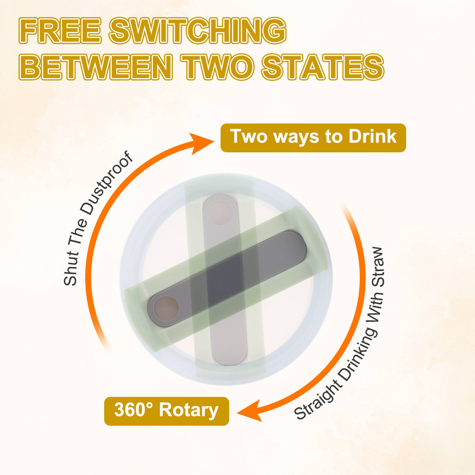FREE SWITCHING BETWEEN TWO STATES  
Two ways to Drink  
Dustproof  
The Shut Straw  
With Drinking  
360° Rotary  
Straight