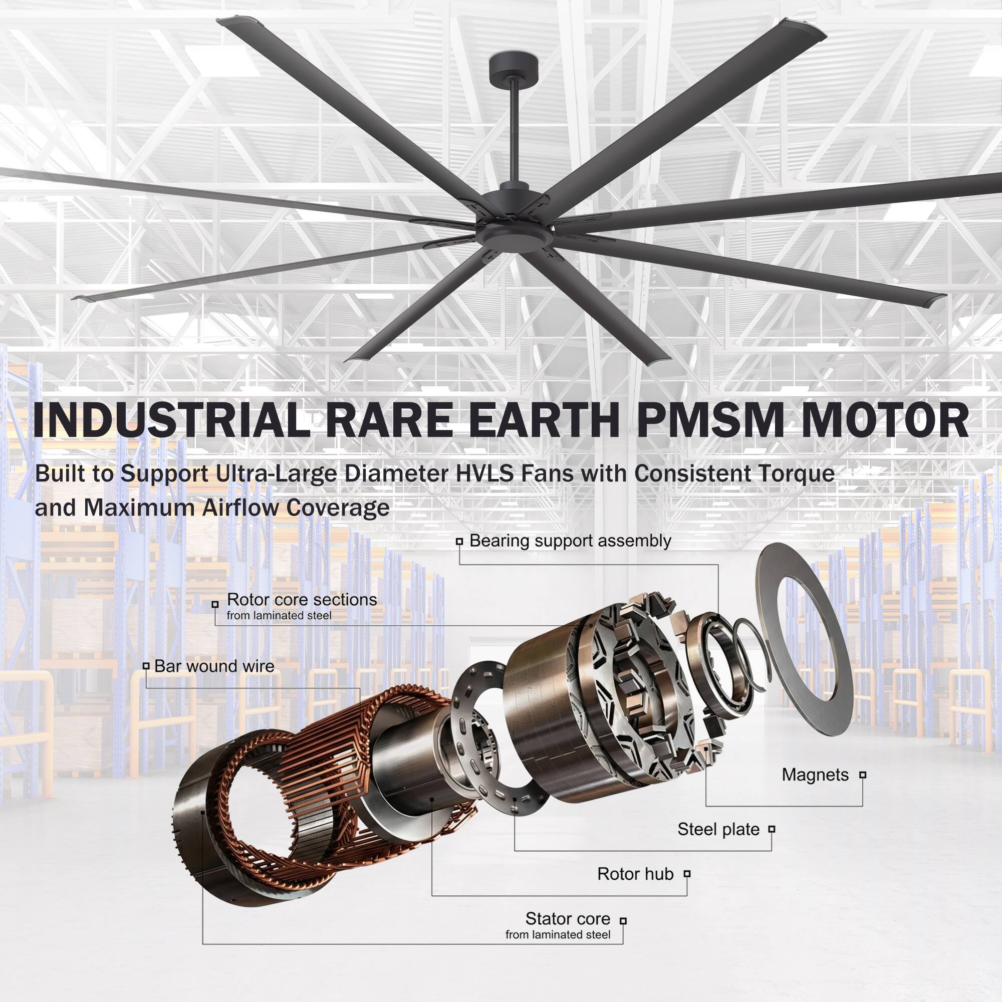 INDUSTRIAL RARE EARTH PMSM MOTOR  
Built to Support Ultra-Large Diameter HVLS Fans with Consistent Torque and Maximum Airflow Coverage  

- Bearing support assembly  
- Rotor core sections from laminated steel  
- Bar wound wire  
- Magnets  
- Steel plate  
- Rotor hub  
- Stator core from laminated steel