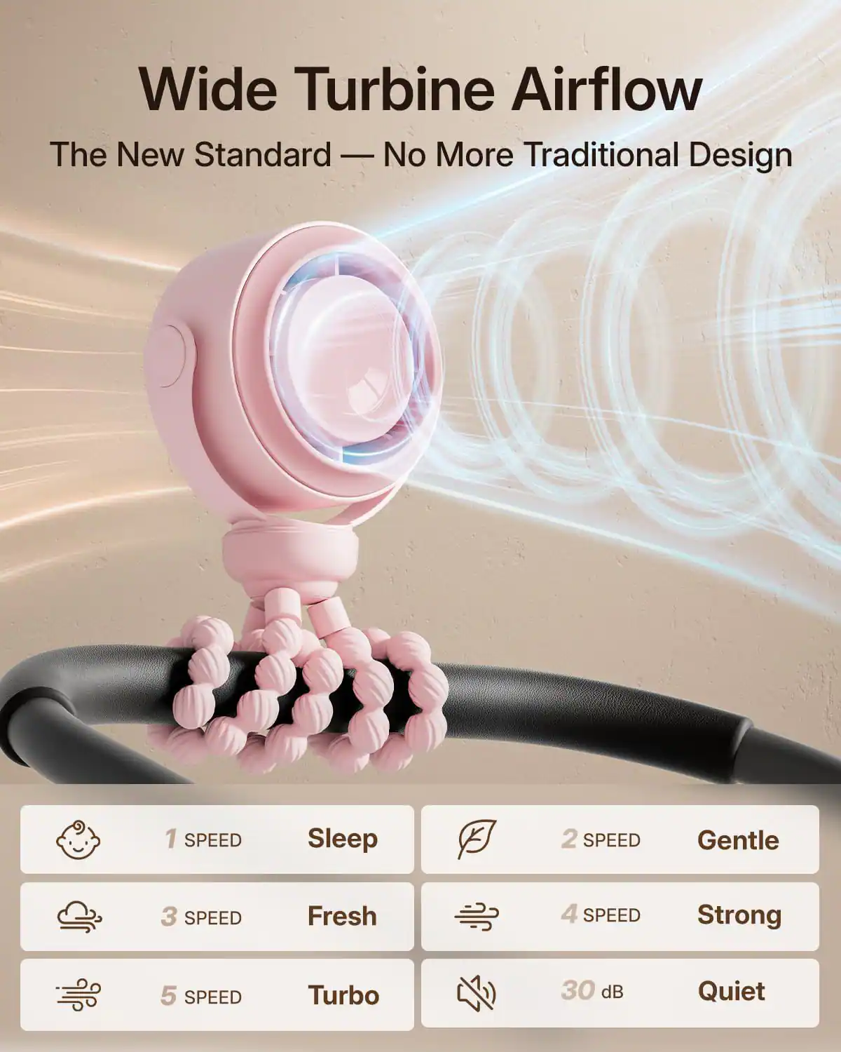 Wide Turbine Airflow  
The New Standard — No More Traditional Design  

1 SPEED Sleep  
2 SPEED Gentle  
3 SPEED Fresh  
4 SPEED Strong  
5 SPEED Turbo  
30 dB Quiet