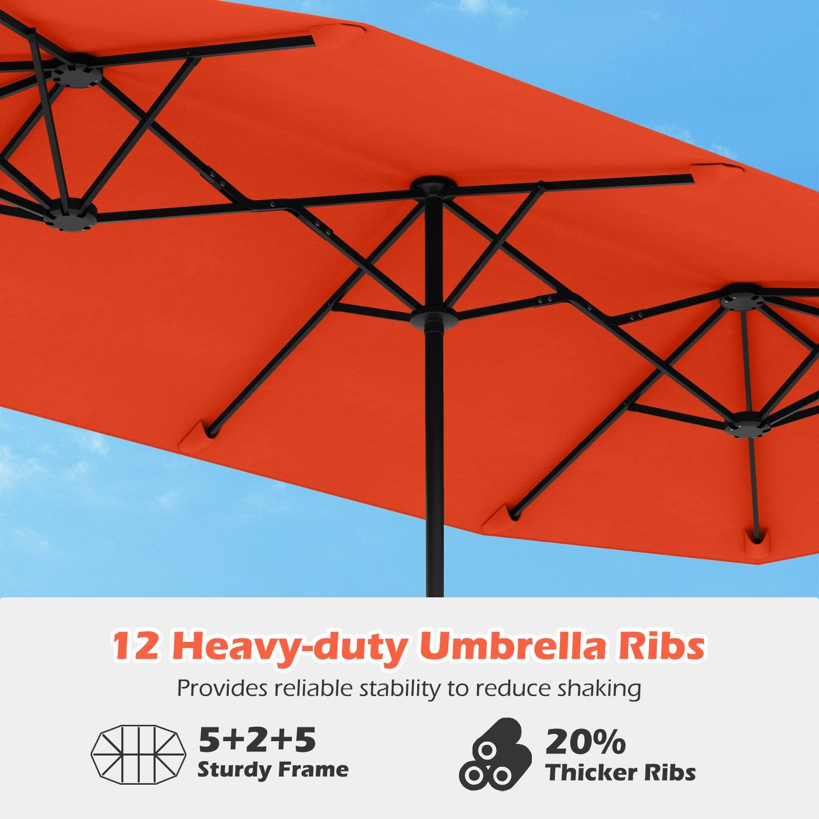 12 Heavy-duty Umbrella Ribs, Provides reliable stability to reduce shaking, 5+2+5, 20% Thicker Ribs, Sturdy Frame