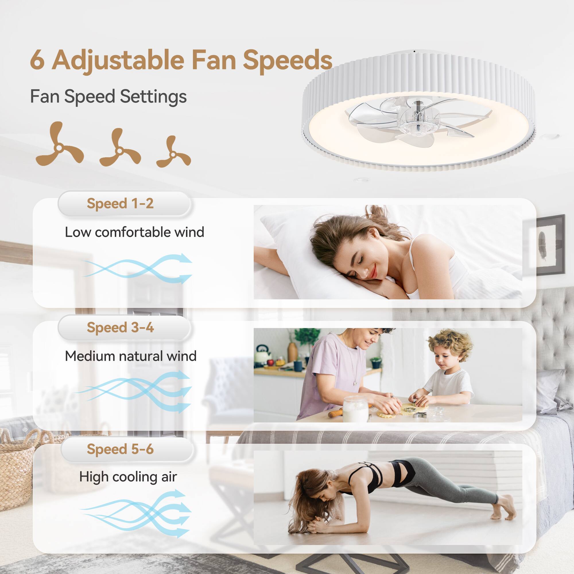 6 Adjustable Fan Speeds
Fan Speed Settings
Speed 1-2 Low comfortable wind
Speed 3-4 Medium natural wind
Speed 5-6 High cooling air