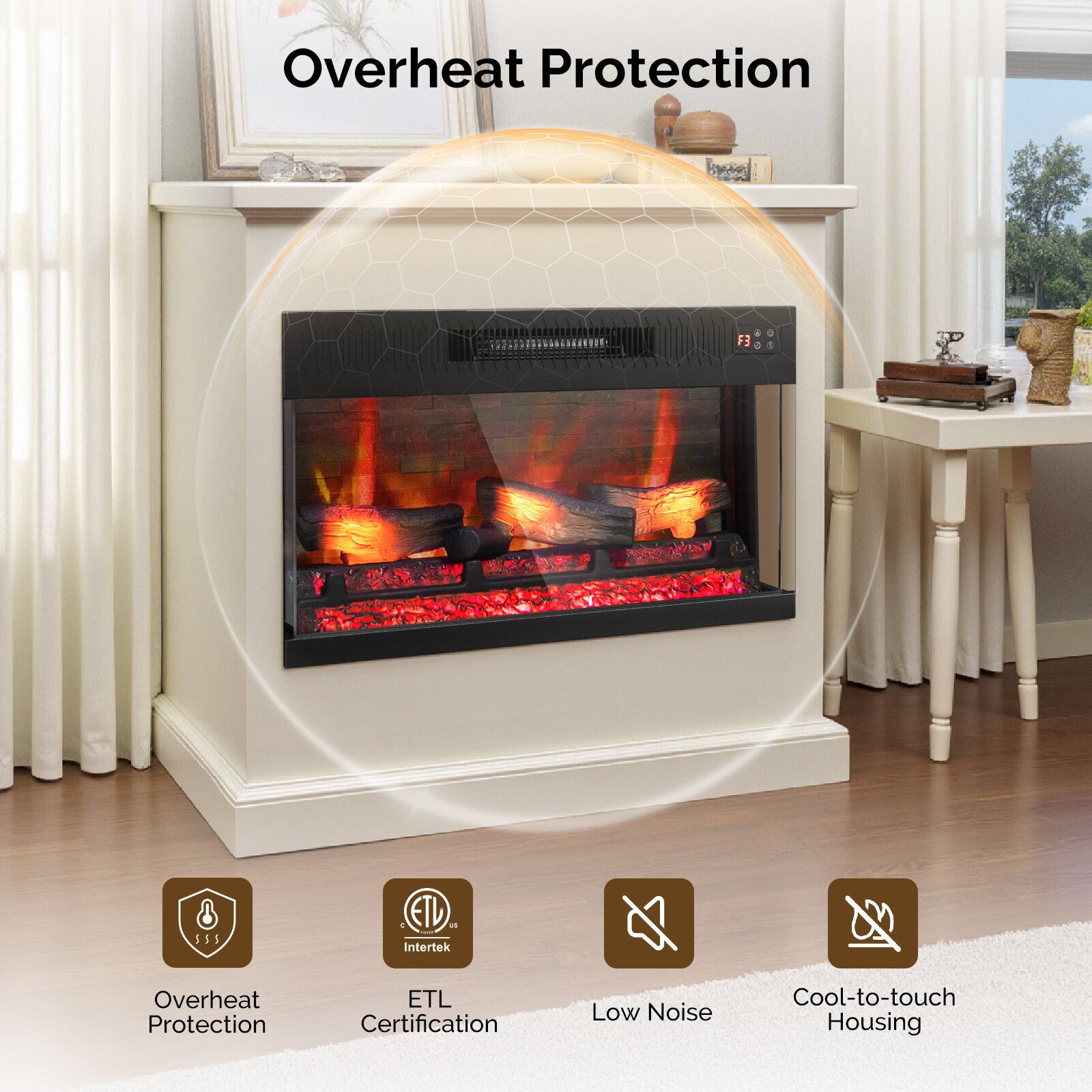 Overheat Protection

- Overheat Protection
- ETL Certification
- Low Noise
- Cool-to-touch Housing