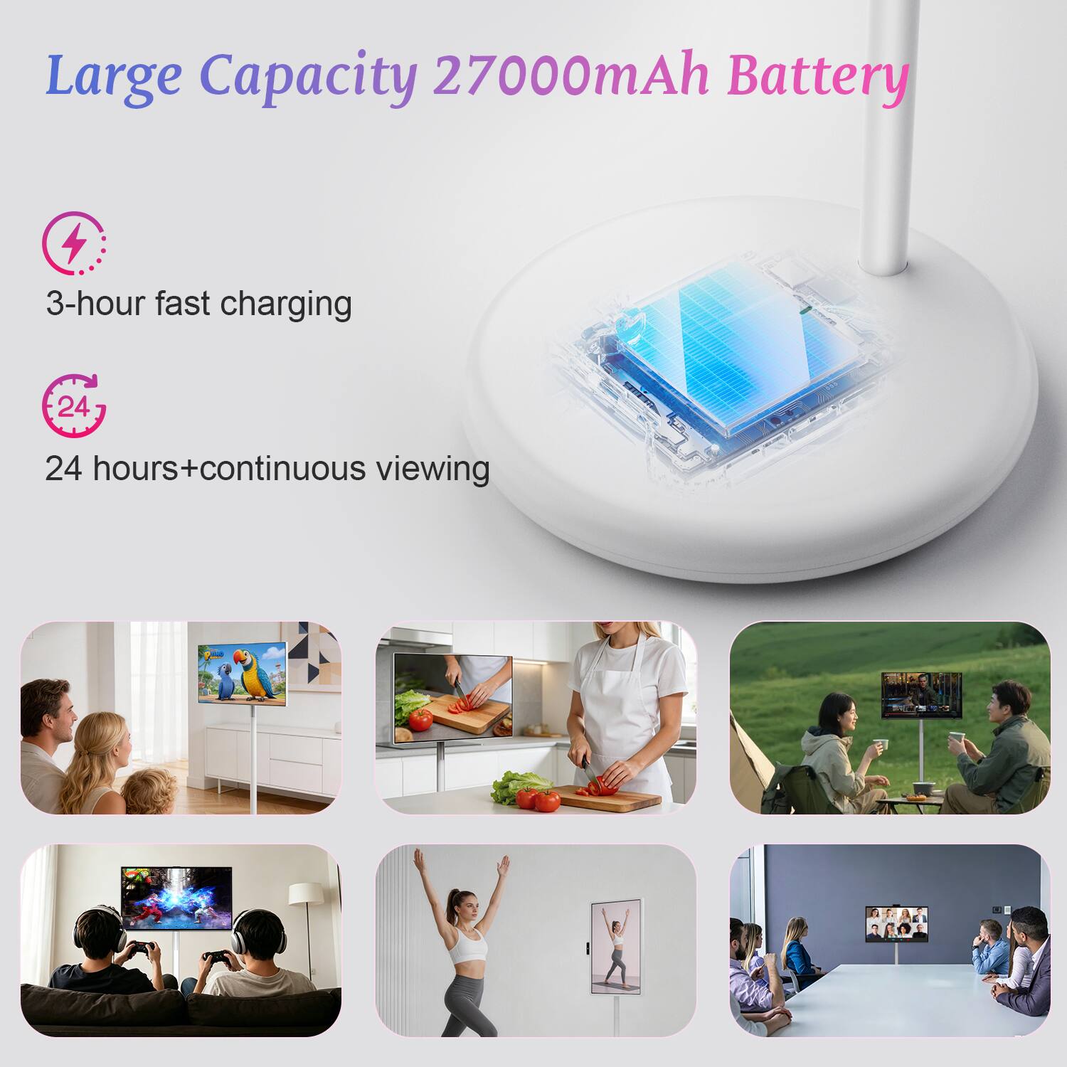 Large Capacity 27000mAh Battery  
3-hour fast charging  
24 hours+ continuous viewing