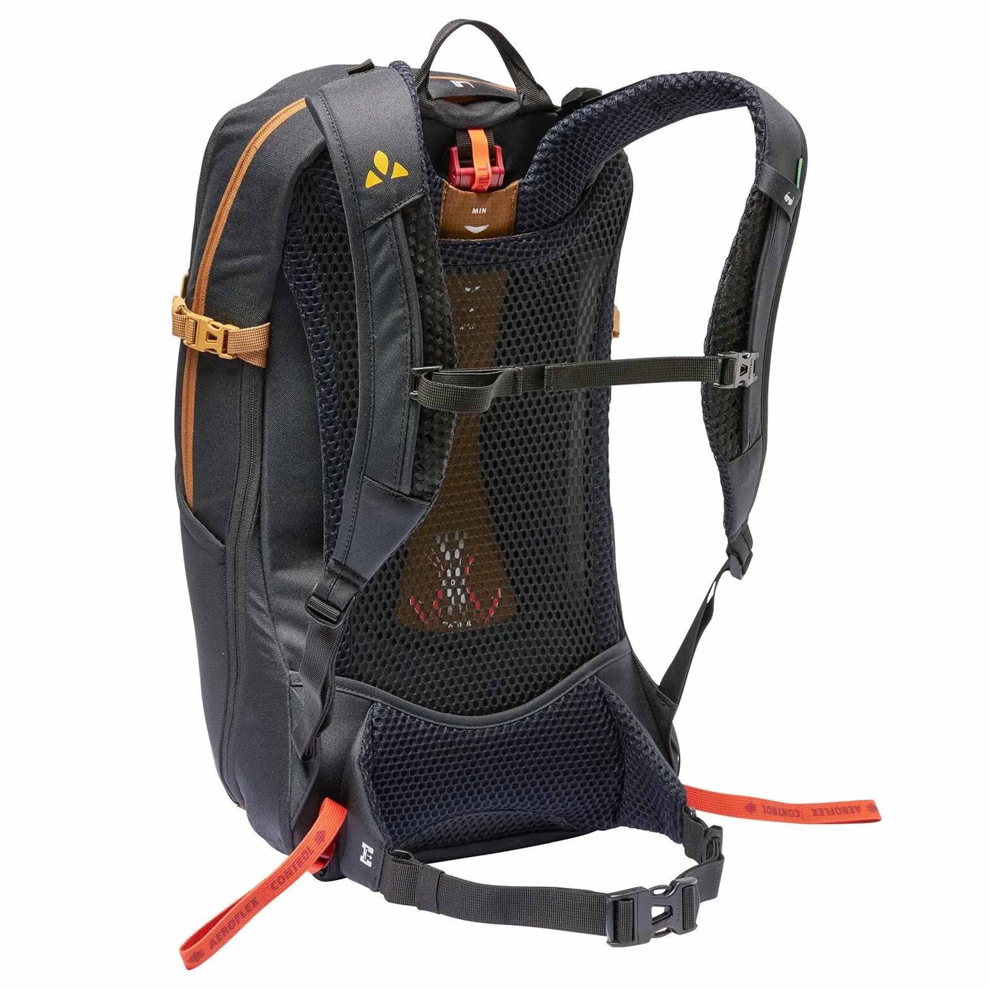 M SDR C CONIROL AEROFLEX E II