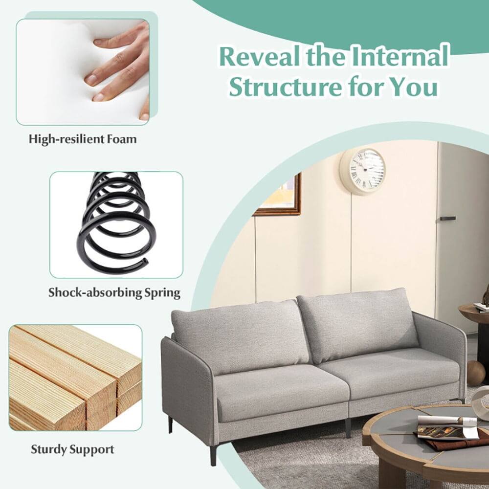 Reveal the Internal Structure for You

- High-resilient Foam
- Shock-absorbing Spring
- Sturdy Support