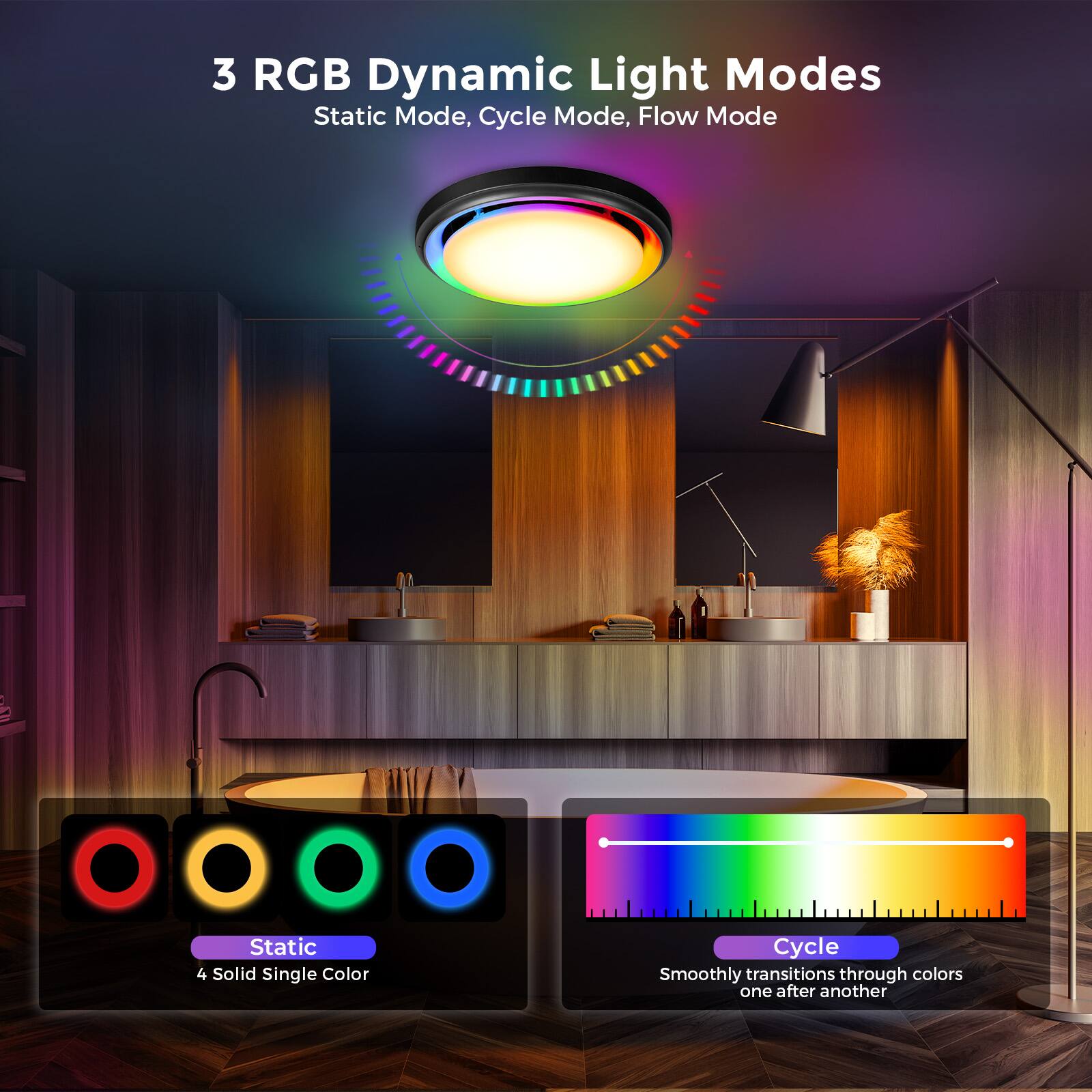 3 RGB Dynamic Light Modes  
Static Mode, Cycle Mode, Flow Mode  

Static  
4 Solid Single Color  

Cycle  
Smoothly transitions through colors one after another