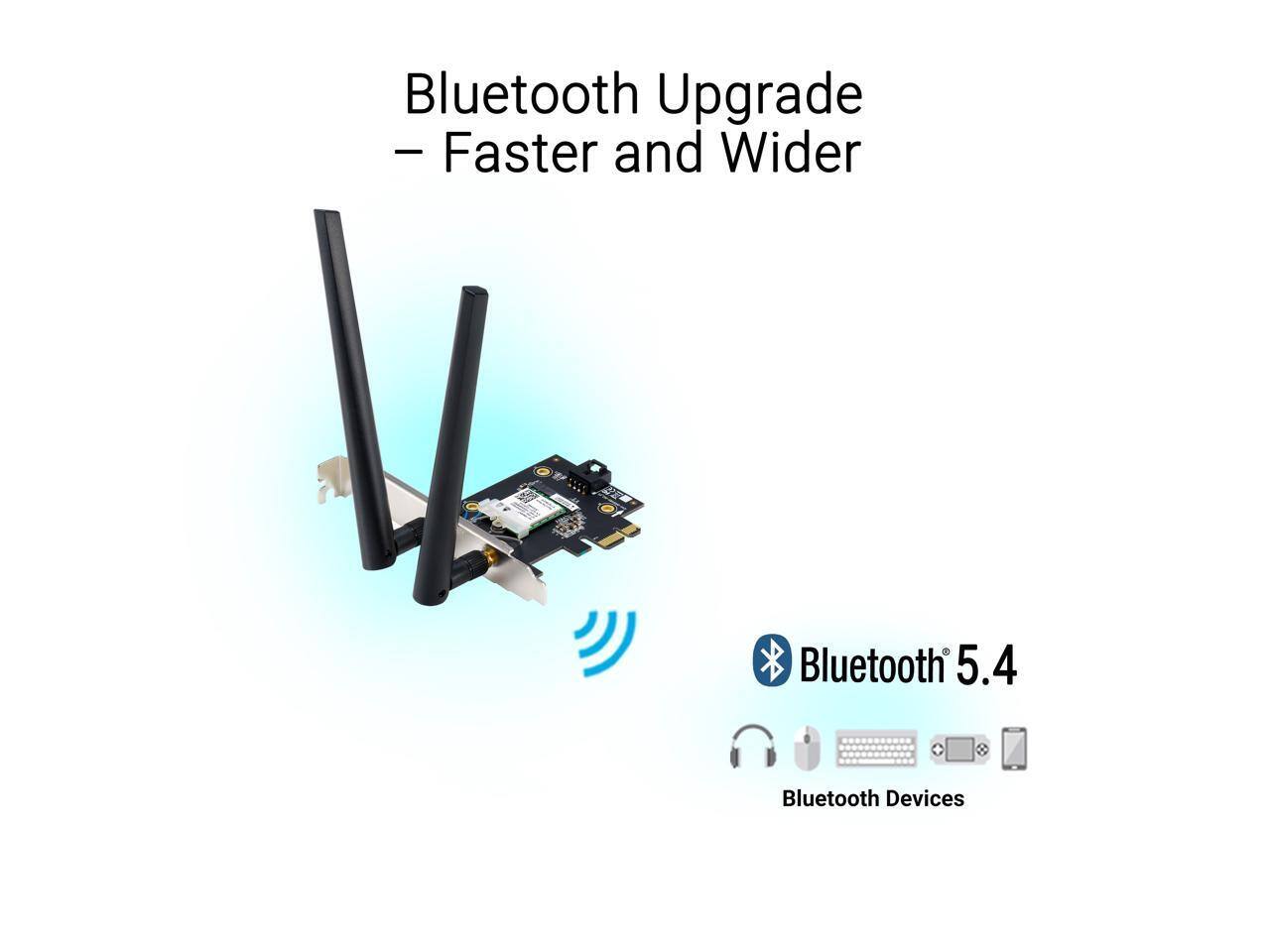Bluetooth Upgrade  
— Faster and Wider  

Bluetooth 5.4  

Bluetooth Devices