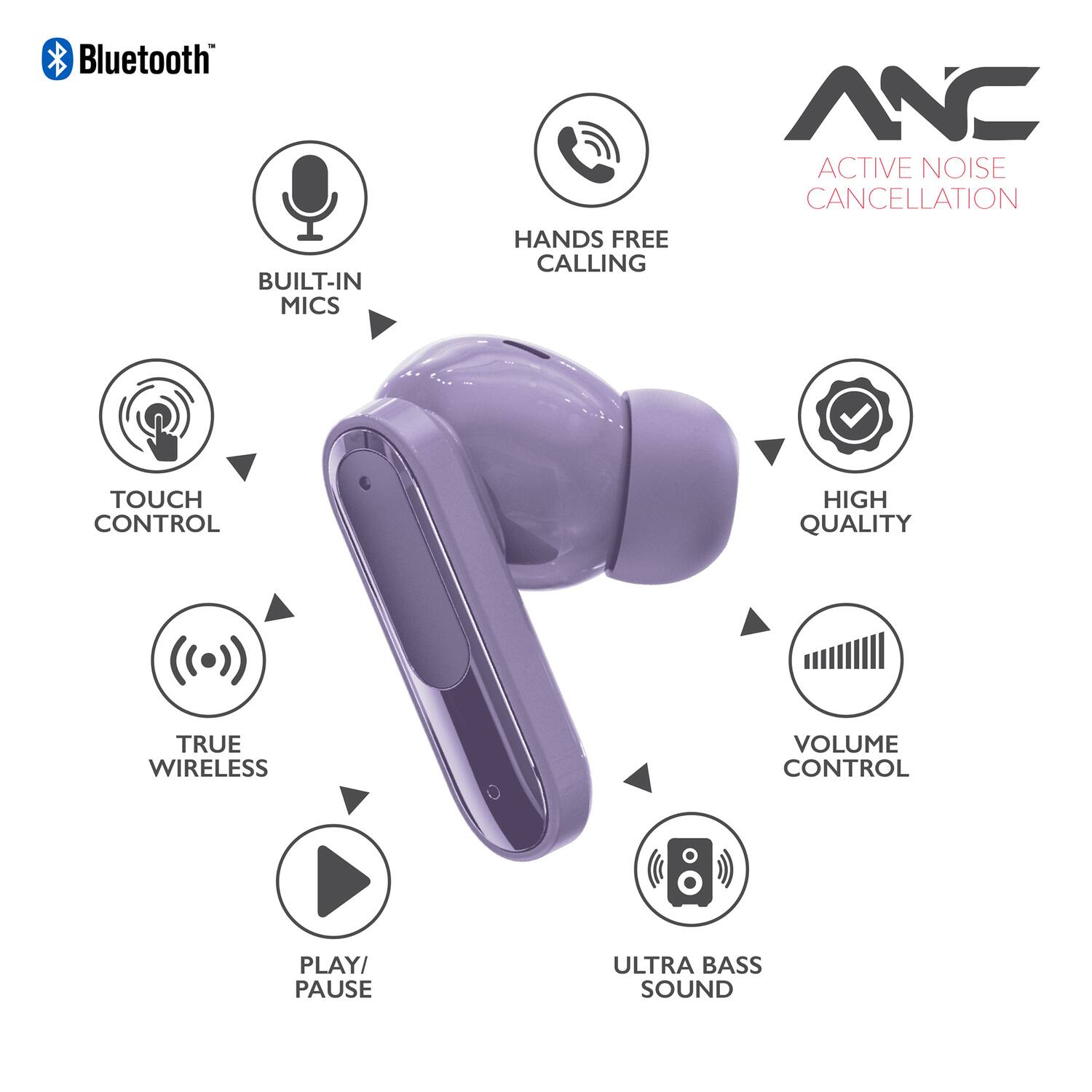 Bluetooth BUILT-IN MICS HANDS FREE CALLING ANC ACTIVE NOISE CANCELLATION TOUCH CONTROL HIGH QUALITY TRUE WIRELESS VOLUME CONTROL PLAY/ PAUSE ULTRA BASS SOUND