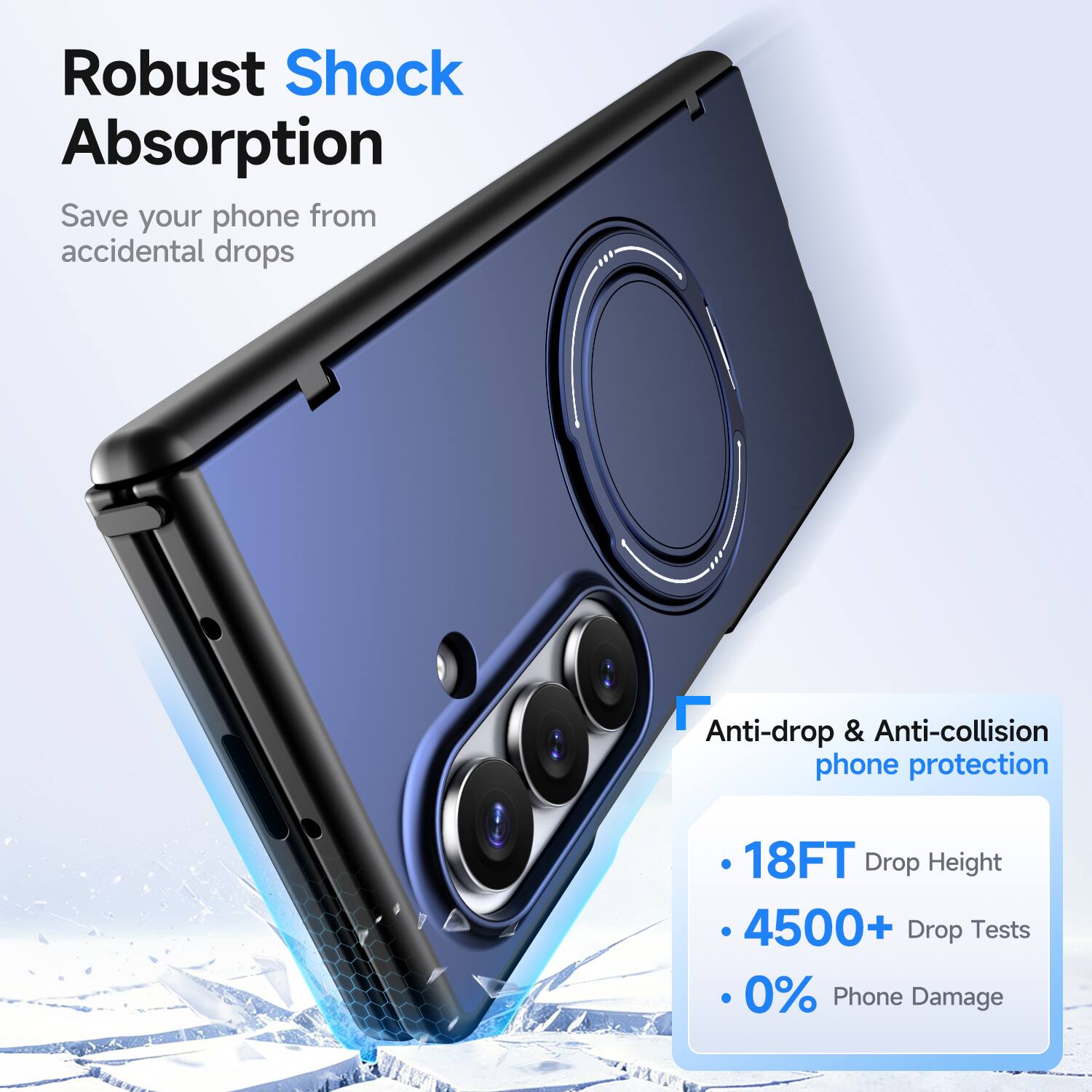 Robust Shock Absorption  
Save your phone from accidental drops  

Anti-drop & Anti-collision phone protection  

- 18FT Drop Height  
- 4500+ Drop Tests  
- 0% Phone Damage
