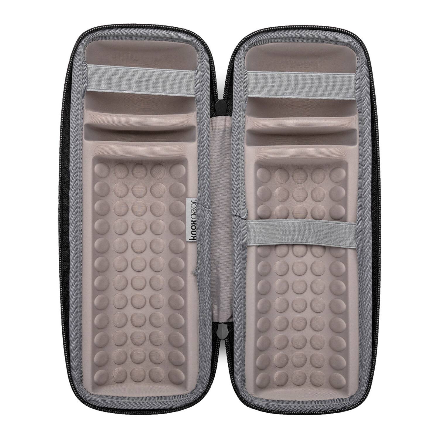 The text on the image reads: "Knox"