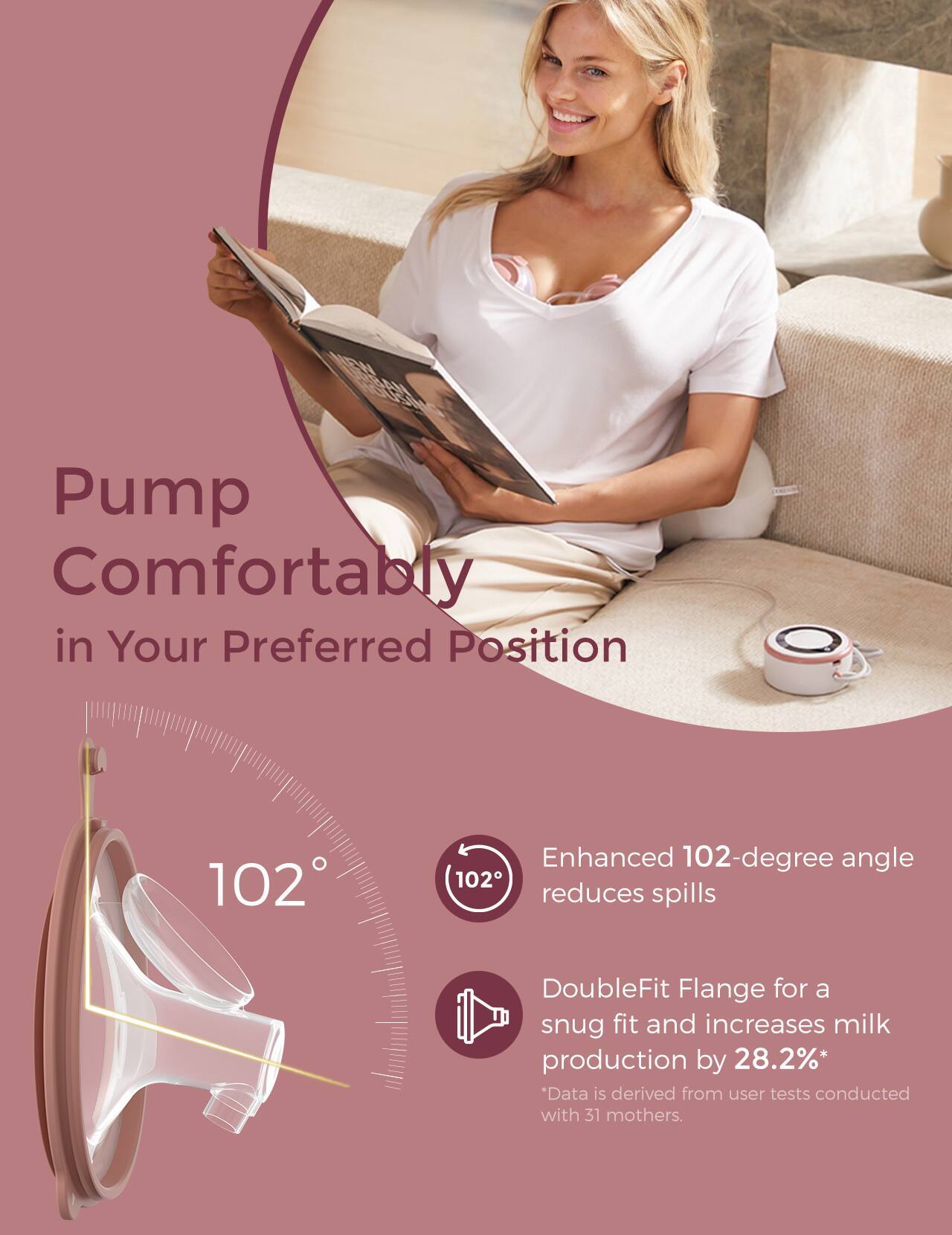 Pump Comfortably in Your Preferred Position

102

Enhanced 102-degree angle reduces spills

DoubleFit Flange for a snug fit and increases milk production by 28.2%*

*Data is derived from user tests conducted with 31 mothers.