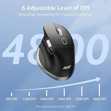 6 Adjustable Level of DPI  
Smoother Sensitivity for Various Scenarios  

800 DPI 1200 DPI 1600 DPI 2400 DPI 3200 DPI 4800 DPI  

The default initial DPI is 1600 DPI