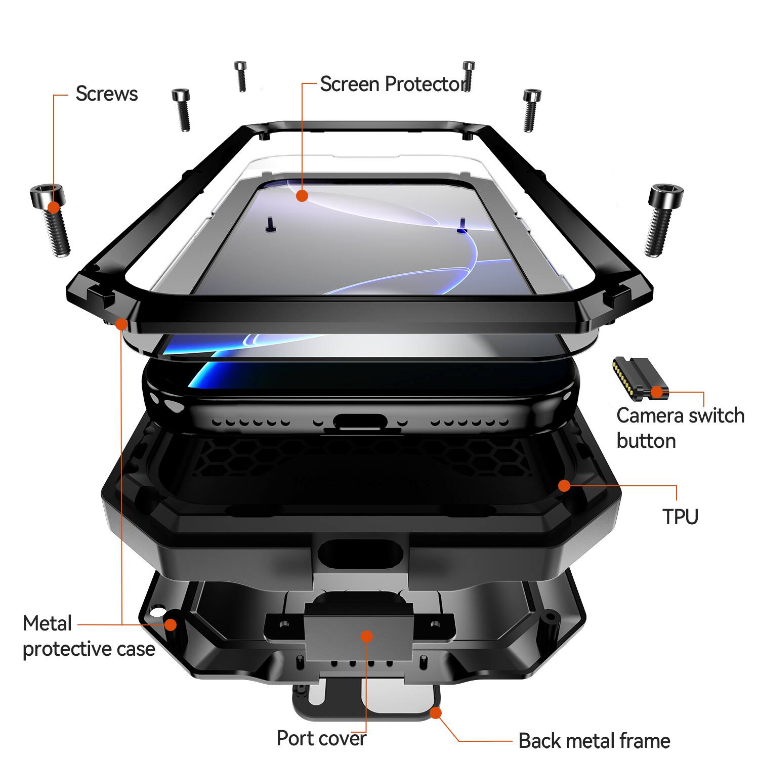 Screws  
Screen Protector  
Camera switch button  
TPU  
Metal protective case  
Port cover  
Back metal frame