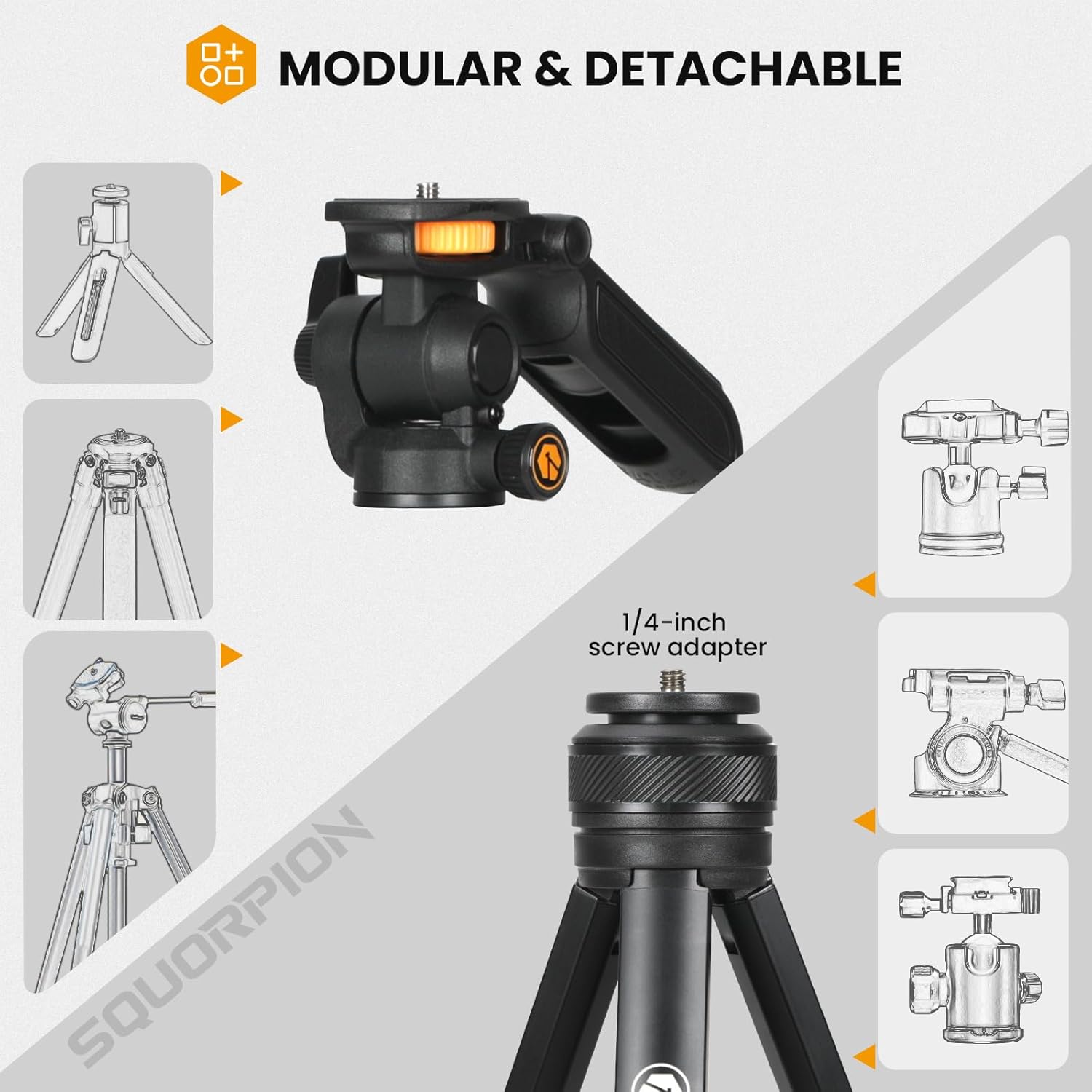 MODULAR & DETACHABLE

1/4-inch screw adapter

SQUORPION