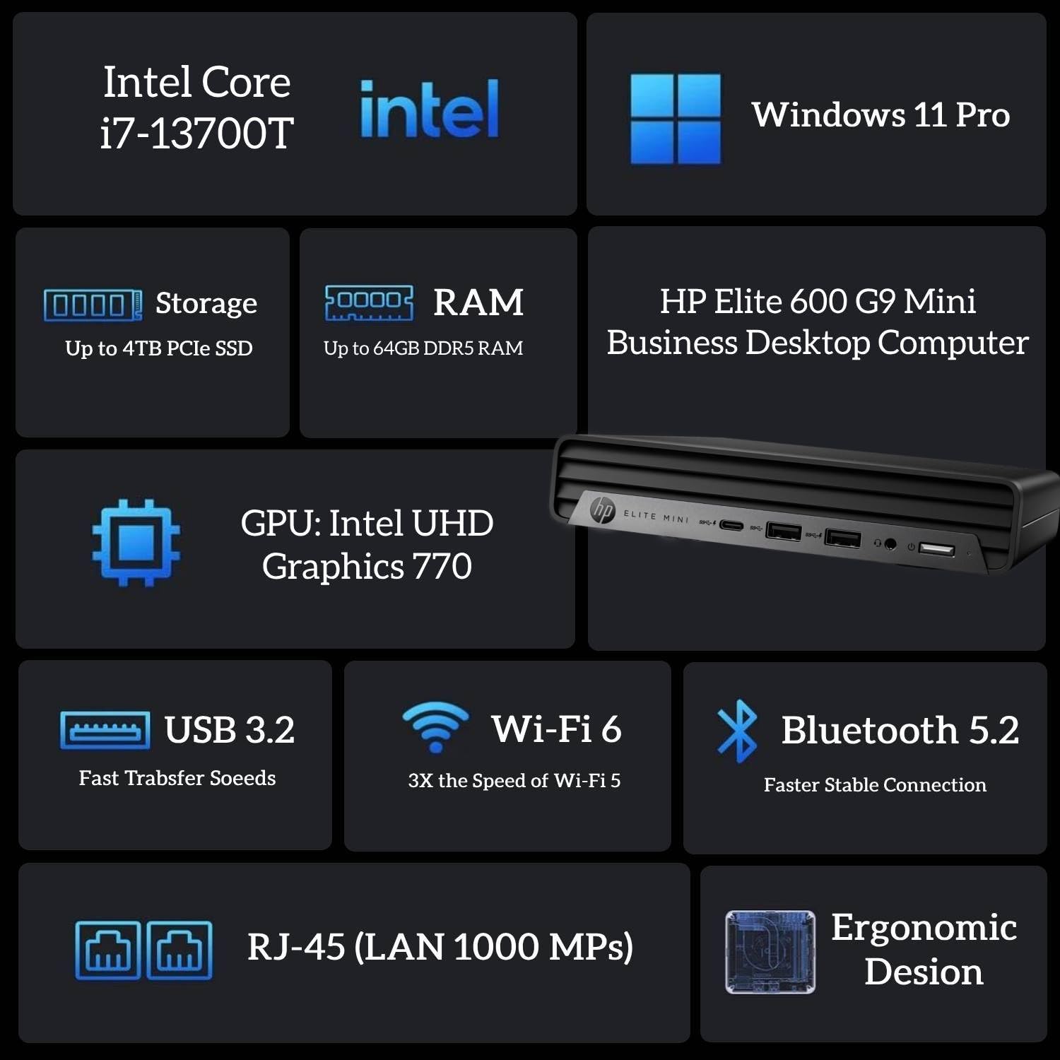 Intel Core i7-13700T  
Intel Windows 11 Pro  
Storage: Up to 4TB PCIe SSD  
RAM: Up to 64GB DDR5  
HP Elite 600 G9 Mini Business Desktop Computer  
GPU: Intel UHD Graphics 770  
USB 3.2  
Wi-Fi 6 (3X the Speed of Wi-Fi 5)  
Bluetooth 5.2  
RJ-45 (LAN 1000 Mbps)  
Ergonomic Design