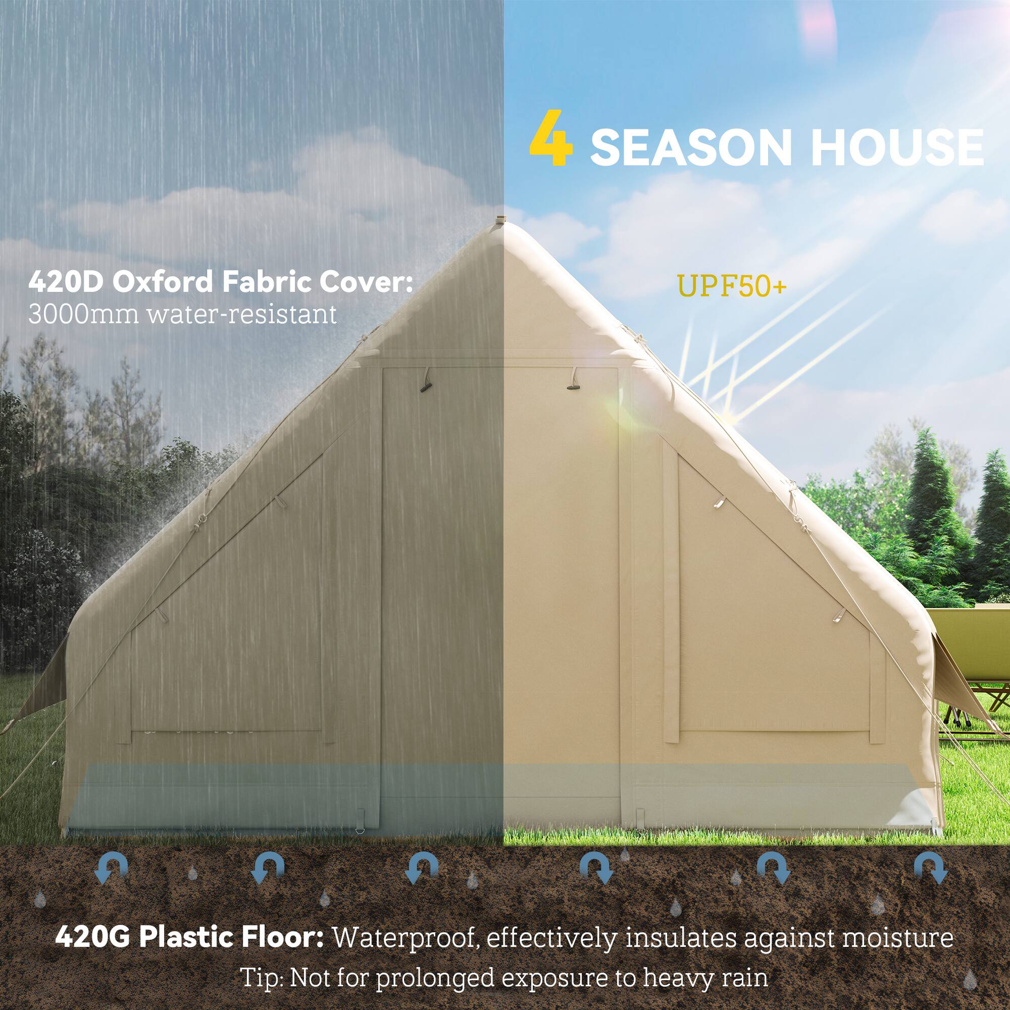 4 SEASON HOUSE
420D Oxford Fabric Cover: 3000mm water-resistant
UPF50+
420G Plastic Floor: Waterproof, effectively insulates against moisture
Tip: Not for prolonged exposure to heavy rain