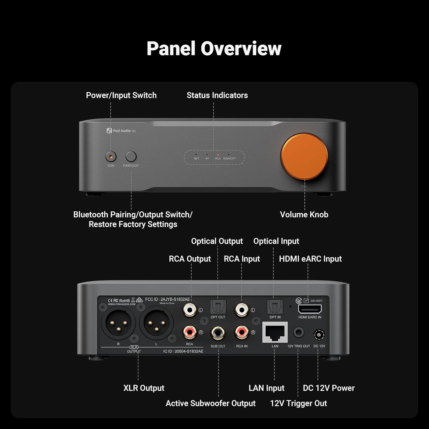 Panel Overview

Power/Input Switch  
Status Indicators

Bluetooth Pairing/Output Switch/Restore Factory Settings  
Volume Knob

Optical Output  
Optical Input  
RCA Output  
RCA Input  
HDMI eARC Input

XLR Output  
LAN Input  
DC 12V Power  
Active Subwoofer Output  
12V Trigger Out