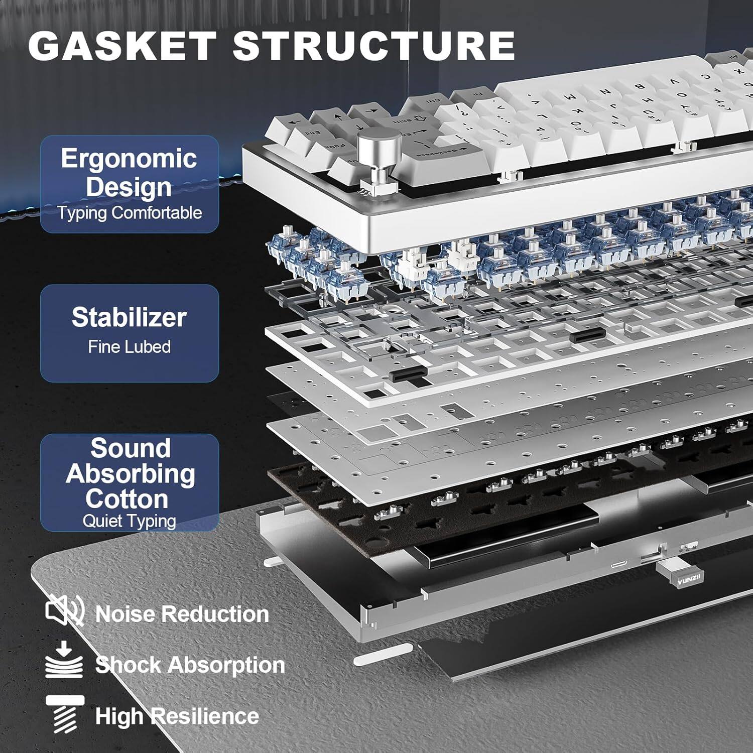 Gasket Structure

- Ergonomic Design: Typing Comfortable
- Stabilizer: Fine Lubed
- Sound Absorbing Cotton: Quiet Typing
- Noise Reduction
- Shock Absorption
- High Resilience
