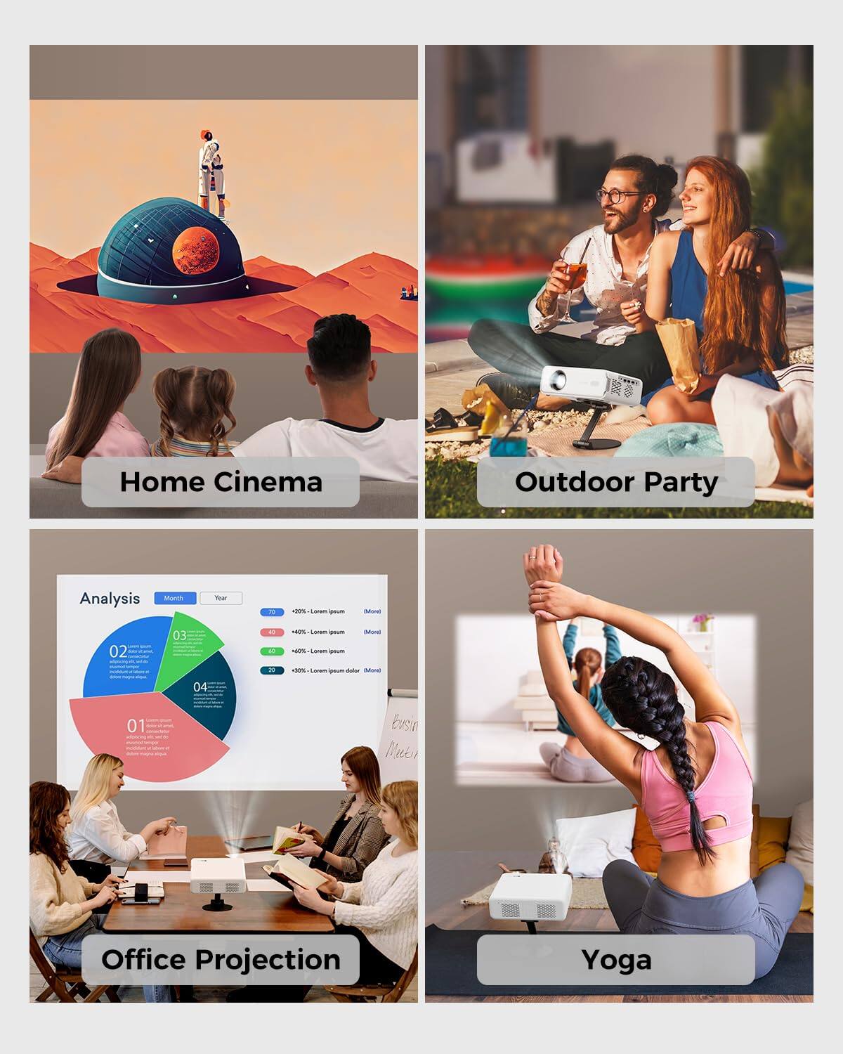 Home Cinema  
Outdoor Party  
Office Projection  
Yoga  

Analysis  
Month Year  
01 02 03 04  
70 40 60 20  
+40% Lorem ipsum  
+40% Lorem ipsum  
+40% Lorem ipsum  
+30% Lorem ipsum dolor  
(More) (More) (More) (More)  

Business Meeting