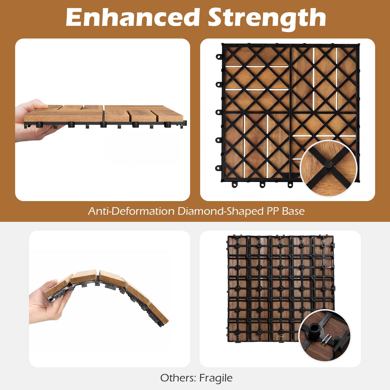 Enhanced Strength

Anti-Deformation Diamond-Shaped PP Base

Others: Fragile