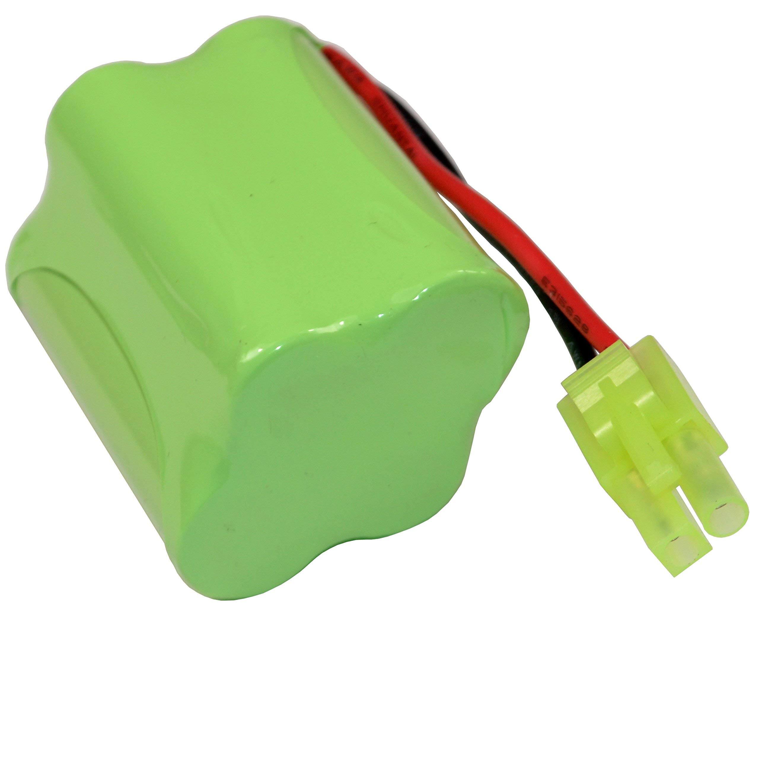 Left. HQRP - Battery for Shark XB2700 V2700 V2700Z V2930 Floor and Carpet Sweeper Euro-Pro XB27OO V27OO V293O.