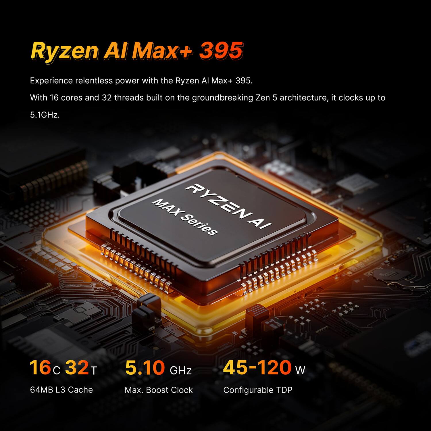 Ryzen AI Max+ 395  
Experience relentless power with the Ryzen AI Max+ 395.  
With 16 cores and 32 threads built on the groundbreaking Zen 5 architecture, it clocks up to 5.1GHz.  

MAX Series RYZEN AI  
16c 32T 64MB L3 Cache  
5.10 GHz Max. Boost Clock  
45-120 W Configurable TDP