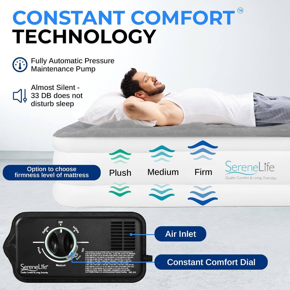 CONSTANT COMFORT TECHNOLOGY

- Fully Automatic Pressure Maintenance Pump
- Almost Silent - 33 DB does not disturb sleep
- Option to choose firmness level of mattress: Plush, Medium, Firm

SereneLife Quality Comfort & Living. Everyday

Air Inlet
Constant Comfort Dial