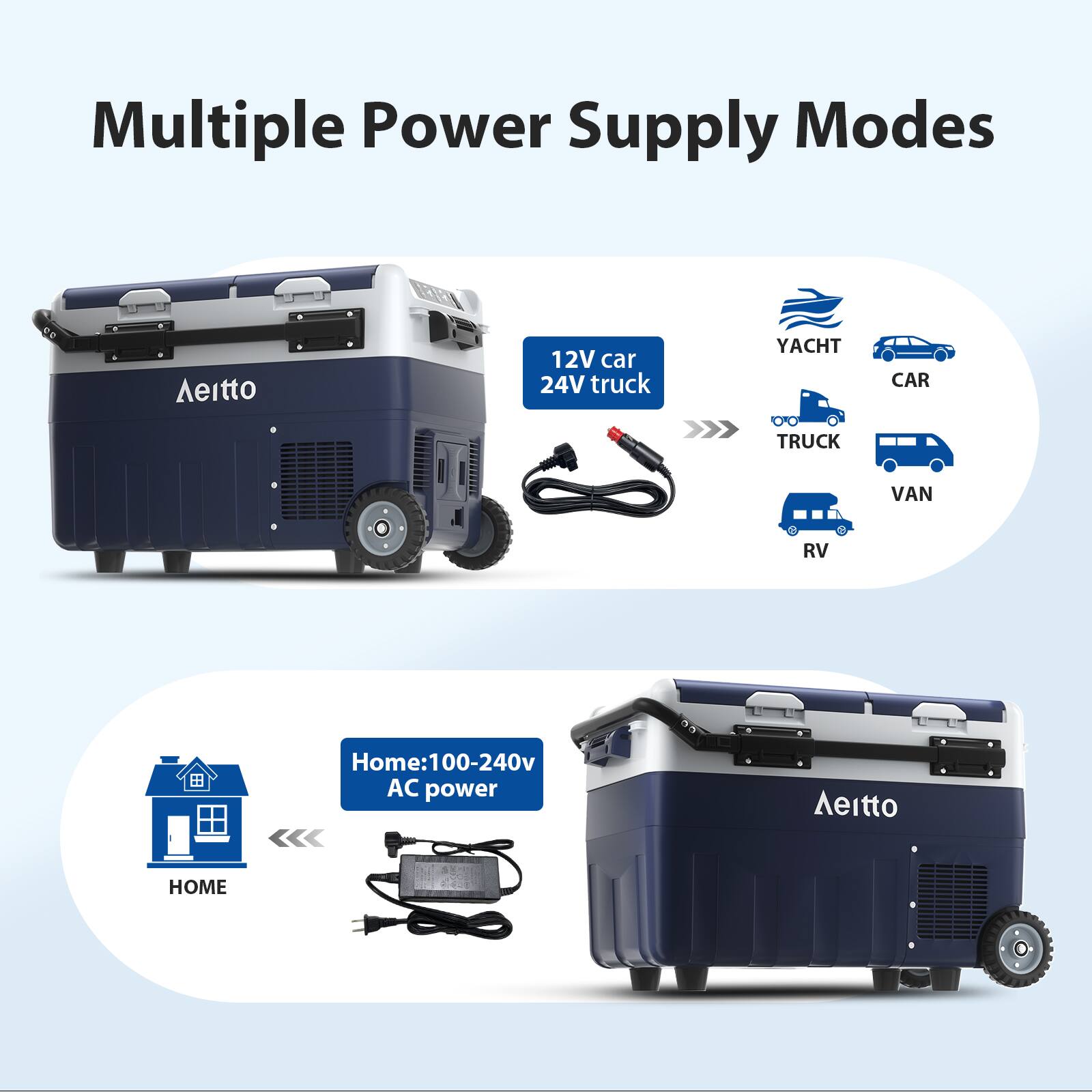 Multiple Power Supply Modes

- 12V car
- 24V truck
- YACHT
- CAR
- TRUCK
- VAN
- RV

Home: 100-240v AC power