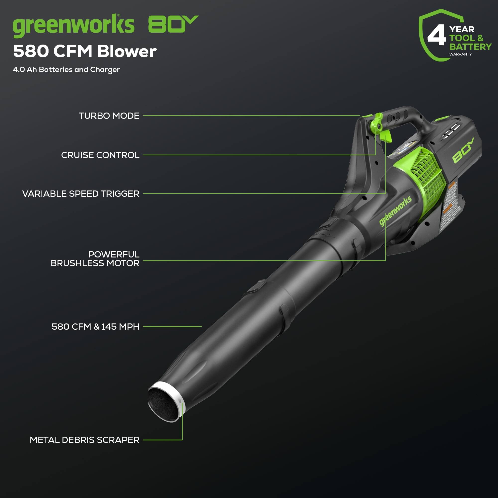 greenworks 80V  
580 CFM Blower  
4.0 Ah Batteries and Charger  

- TURBO MODE  
- CRUISE CONTROL  
- VARIABLE SPEED TRIGGER  
- POWERFUL BRUSHLESS MOTOR  
- 580 CFM & 145 MPH  
- METAL DEBRIS SCRAPER  

4 YEAR TOOL & BATTERY WARRANTY