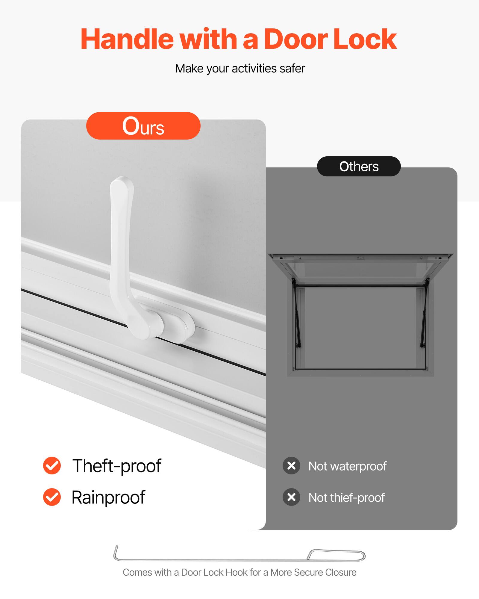 Handle with a Door Lock  
Make your activities safer  

**Ours**  
- Theft-proof  
- Rainproof  

**Others**  
- Not waterproof  
- Not thief-proof  

Comes with a Door Lock Hook for a More Secure Closure