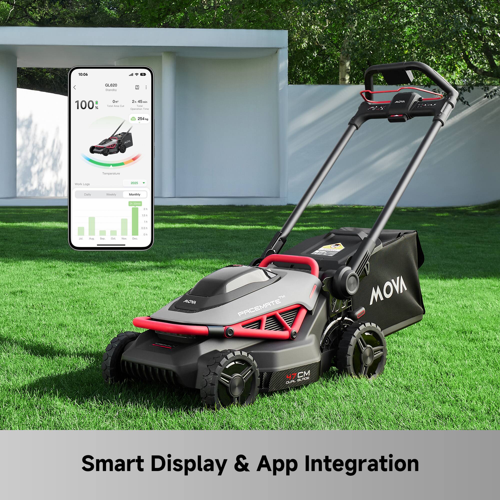 10:06 < GLE500  
100%  
0 m  
24.45 m  
Temperature 25.4°C  
Work Log  
Daily  
Weekly  
Monthly  
Smart Display & App Integration