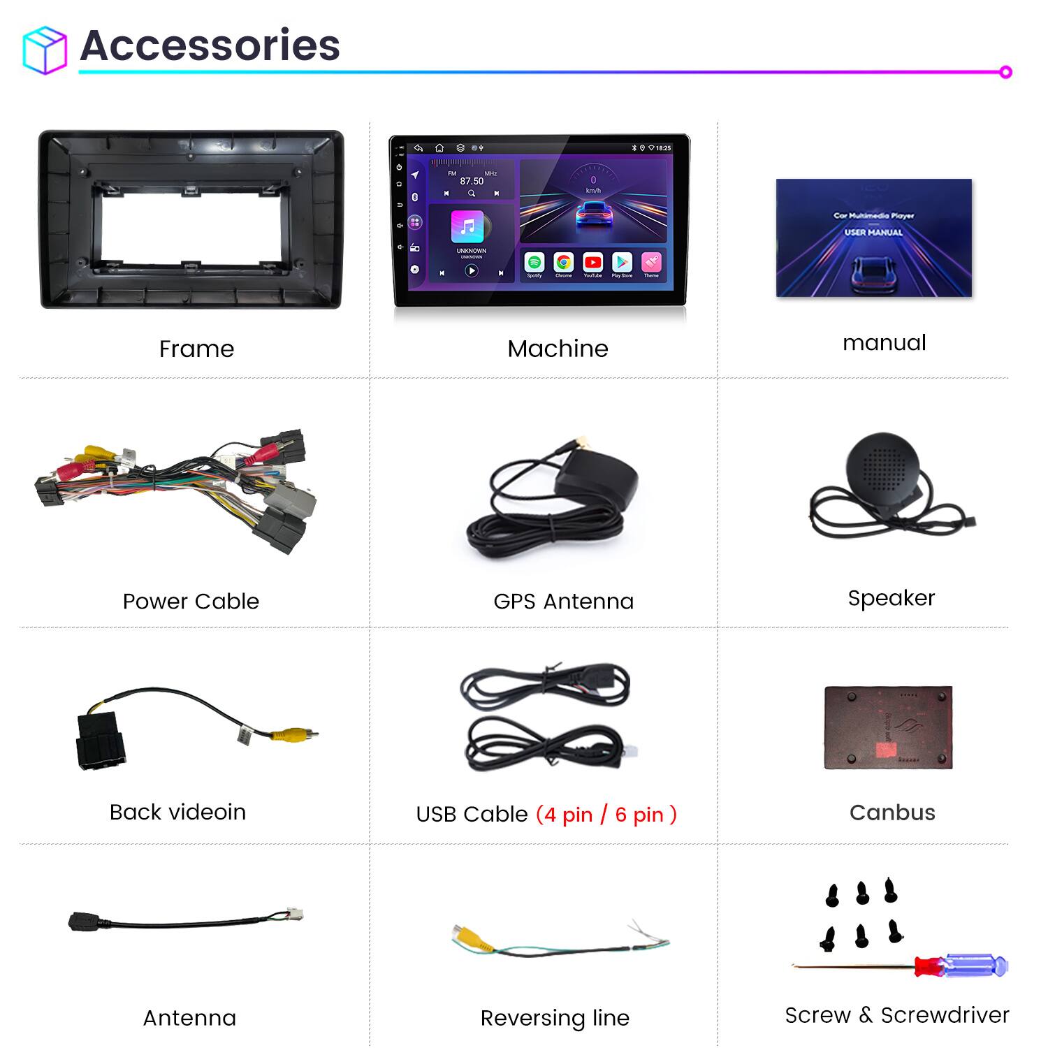 Accessories

- Frame
- Machine
- Manual
- Power Cable
- GPS Antenna
- Speaker
- Back videoin
- USB Cable (4 pin / 6 pin)
- Canbus
- Antenna
- Reversing line
- Screw & Screwdriver