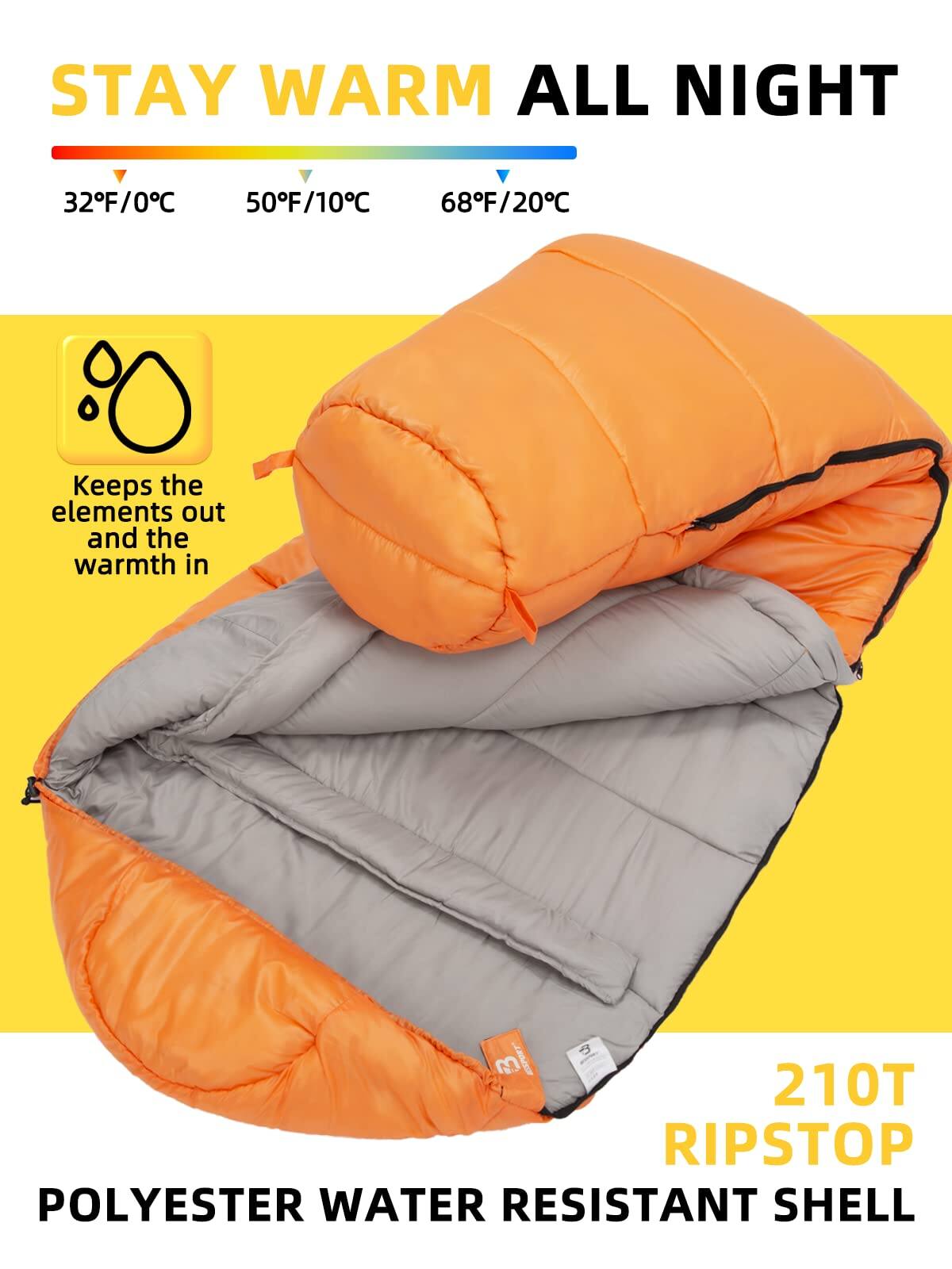 STAY WARM ALL NIGHT

32°F/0°C 50°F/10°C 68°F/20°C

Keeps the elements out and the warmth in

210T RIPSTOP POLYESTER WATER RESISTANT SHELL
