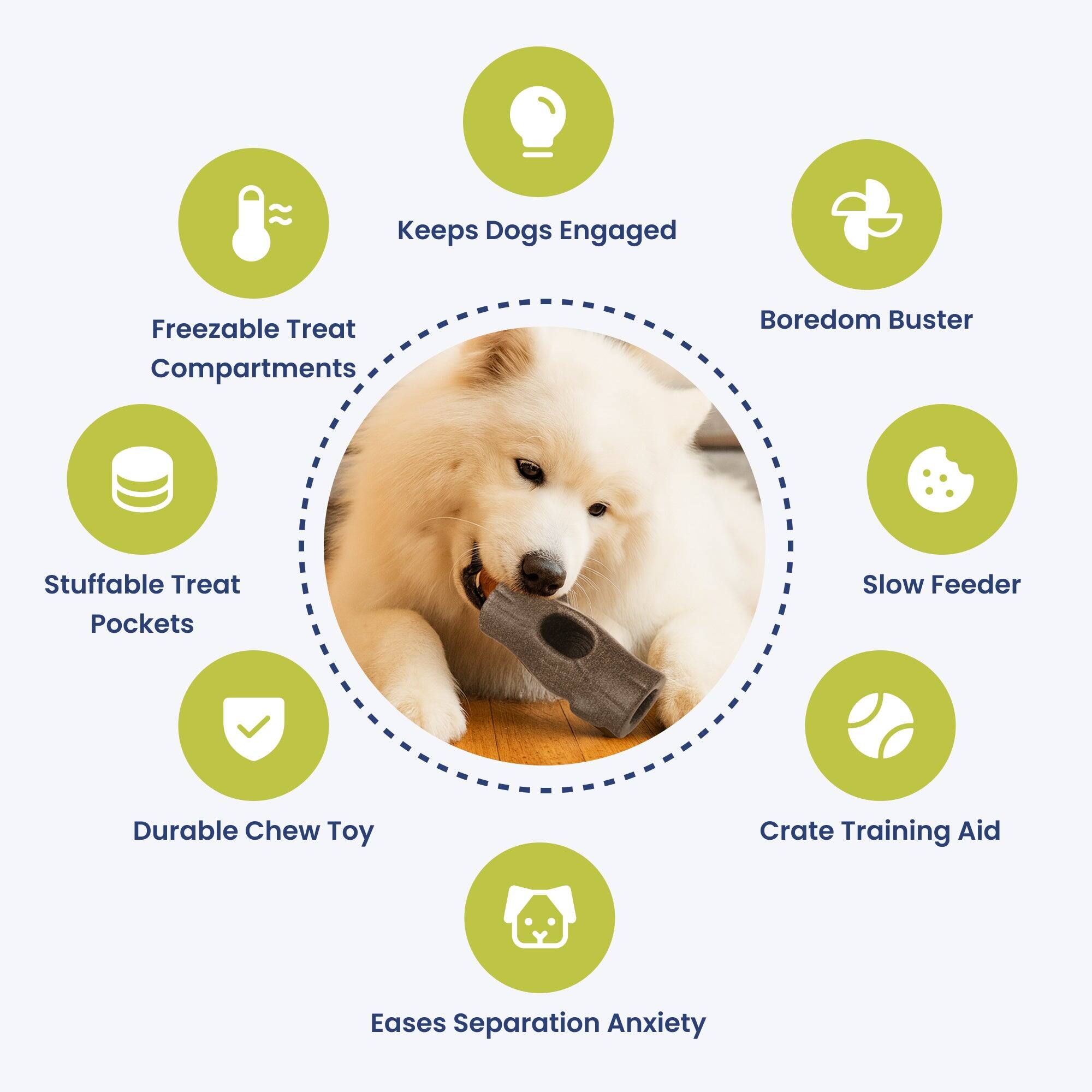 Keeps Dogs Engaged  
Freezable Treat Compartments  
Boredom Buster  
Stuffable Treat Pockets  
Slow Feeder  
Durable Chew Toy  
Crate Training Aid  
Eases Separation Anxiety