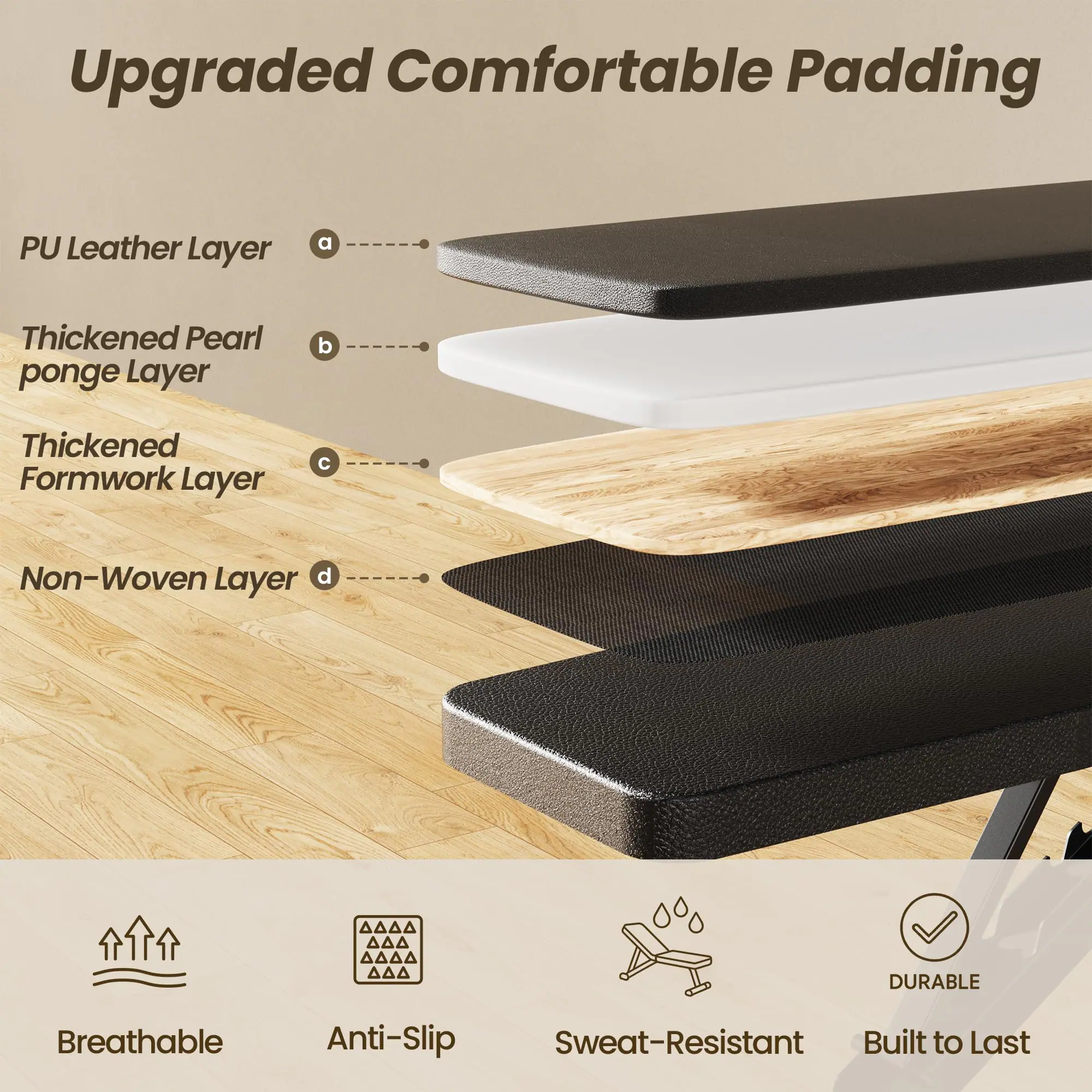 Upgraded Comfortable Padding

a. PU Leather Layer  
b. Thickened Pearl Ponge Layer  
c. Thickened Formwork Layer  
d. Non-Woven Layer  

Breathable  
Anti-Slip  
Sweat-Resistant  
DURABLE  
Built to Last