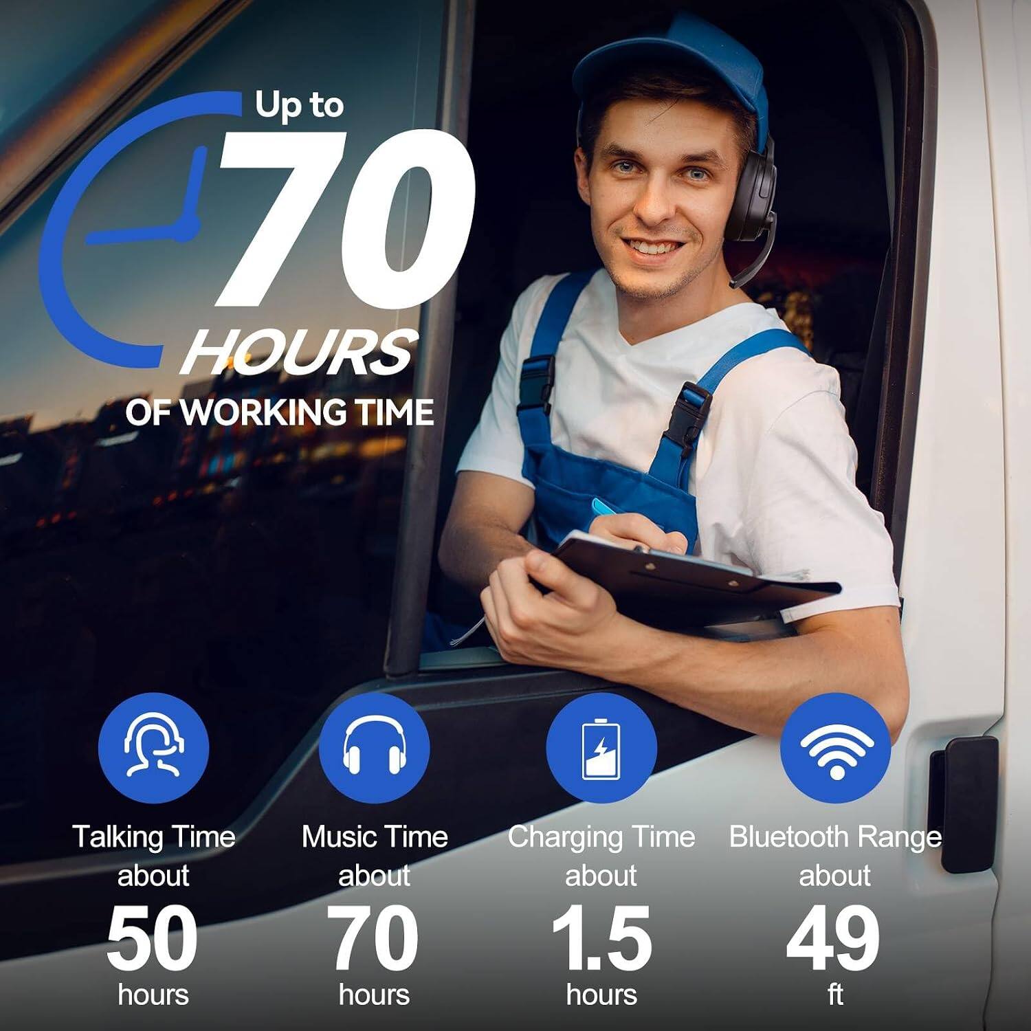 Up to 70 HOURS OF WORKING TIME

Talking Time about 50 hours

Music Time about 70 hours

Charging Time about 1.5 hours

Bluetooth Range about 49 ft