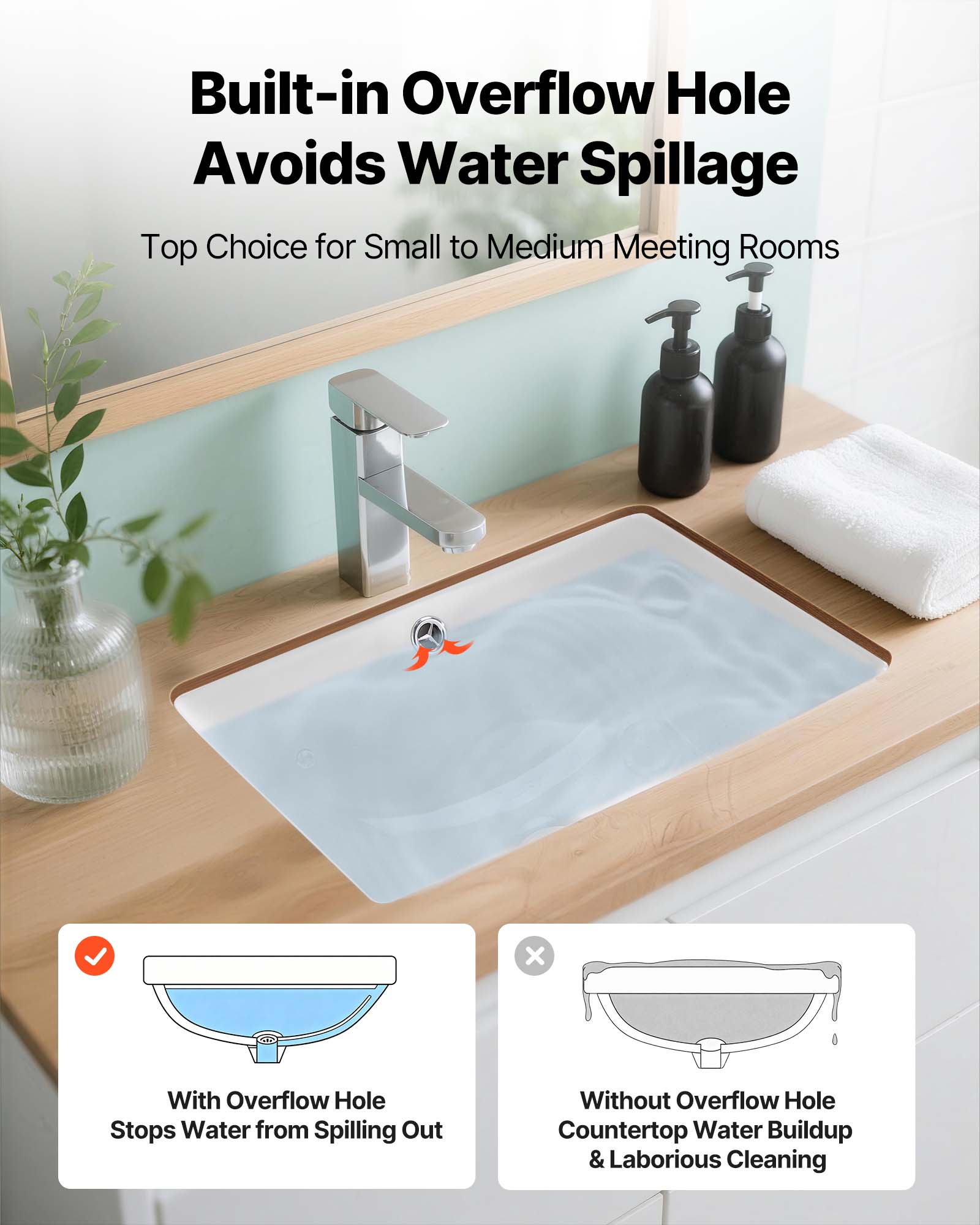 Built-in Overflow Hole Avoids Water Spillage  
Top Choice for Small to Medium Meeting Rooms  

With Overflow Hole Stops Water from Spilling Out  

Without Overflow Hole Countertop Water Buildup & Laborious Cleaning