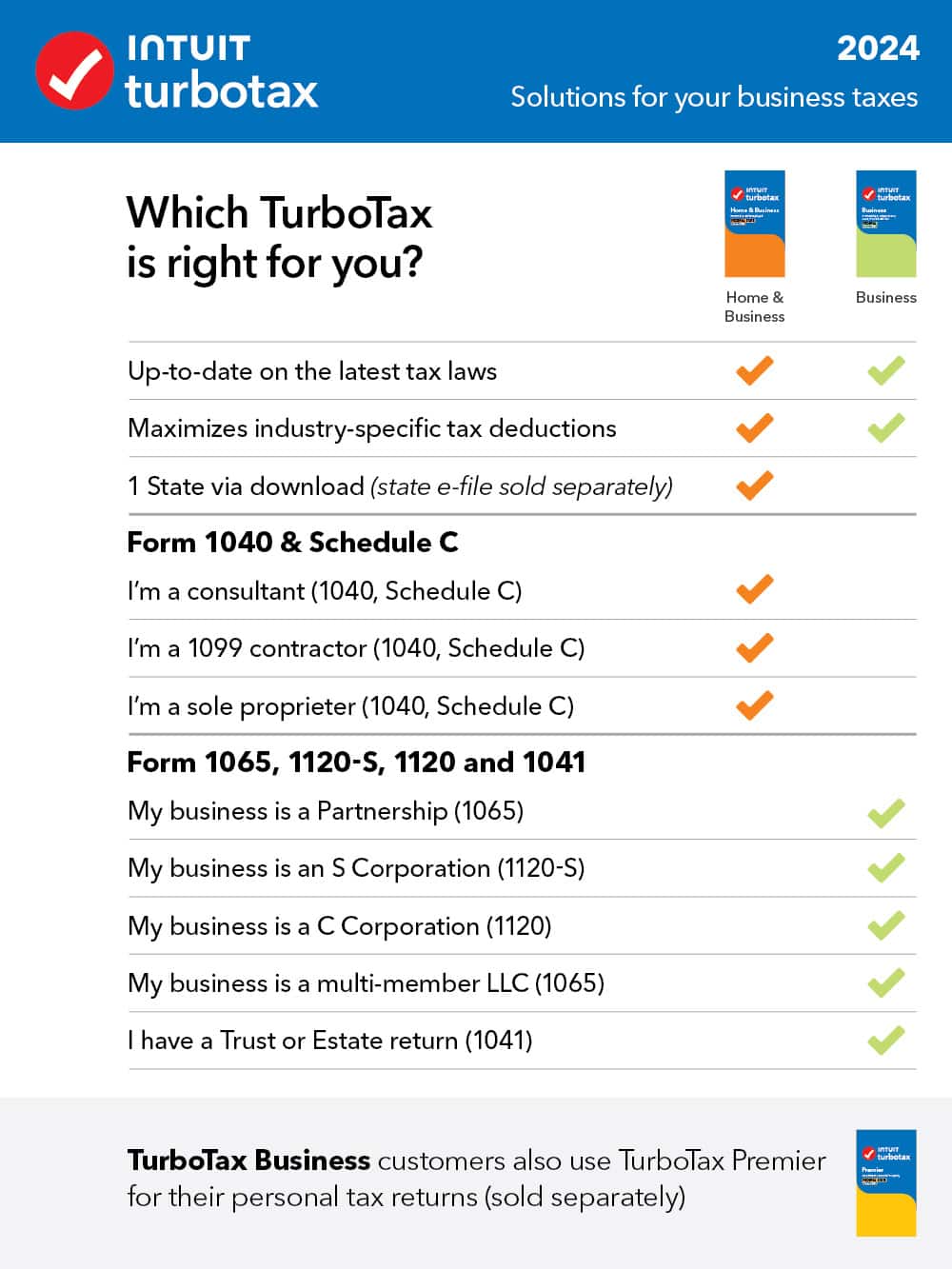 TurboTax 2024 Solutions for your business taxes
Which TurboTax is right for you?
Home & Business
* Up-to-date on the latest tax laws
* Maximizes industry-specific tax deductions
* 1 State via download (state e-file sold separately)
* Form 1040 & Schedule C
* I'm a consultant (1040, Schedule C)
* I'm a 1099 contractor (1040, Schedule C)
* I'm a sole proprietor (1040, Schedule C)
* Form 1065, 1120-S, 1120 and 1041
* My business is a Partnership (1065)
* My business is an S Corporation (1120-S)
* My business is a C Corporation (1120)
* My business is a multi-member LLC (1065)
* I have a Trust or Estate return (1041)
TurboTax Business customers also use TurboTax Premier for their personal tax returns (sold separately).