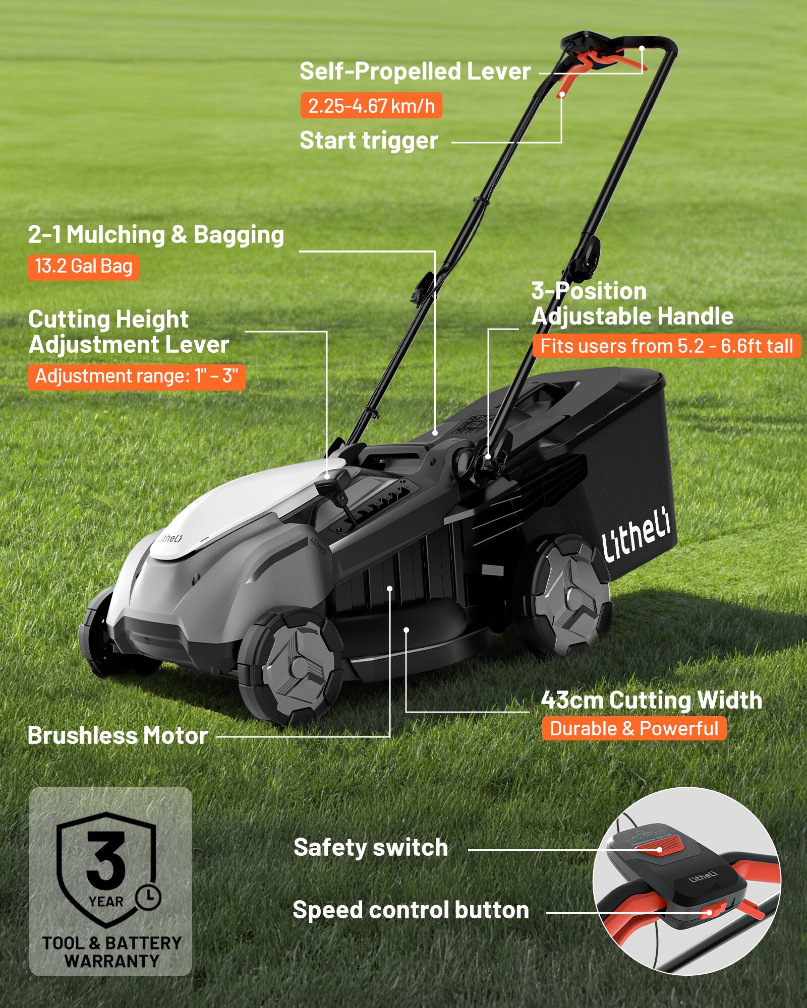 Self-Propelled Lever  
2.25-4.67 km/h  
Start trigger  

2-1 Mulching & Bagging  
13.2 Gal Bag  

Cutting Height  
Adjustment Lever  
Adjustment range: 1" - 3"  

3-Position Adjustable Handle  
Fits users from 5.2 - 6.6ft tall  

Brushless Motor  
43cm Cutting Width  
Durable & Powerful  

Safety switch  
Speed control button  

3 YEAR TOOL & BATTERY WARRANTY