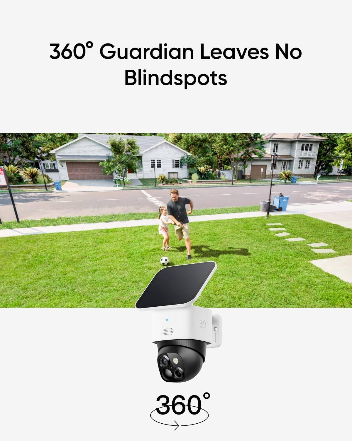 360° Guardian Leaves No Blindspots

360°