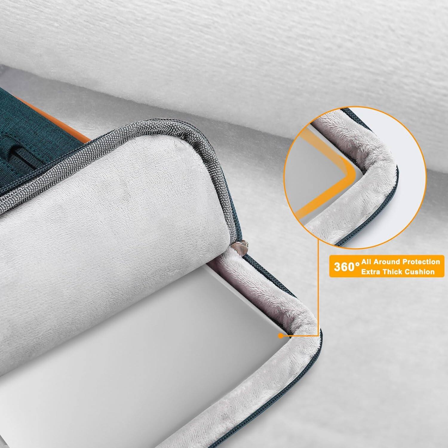 360° All Around Protection  
Extra Thick Cushion