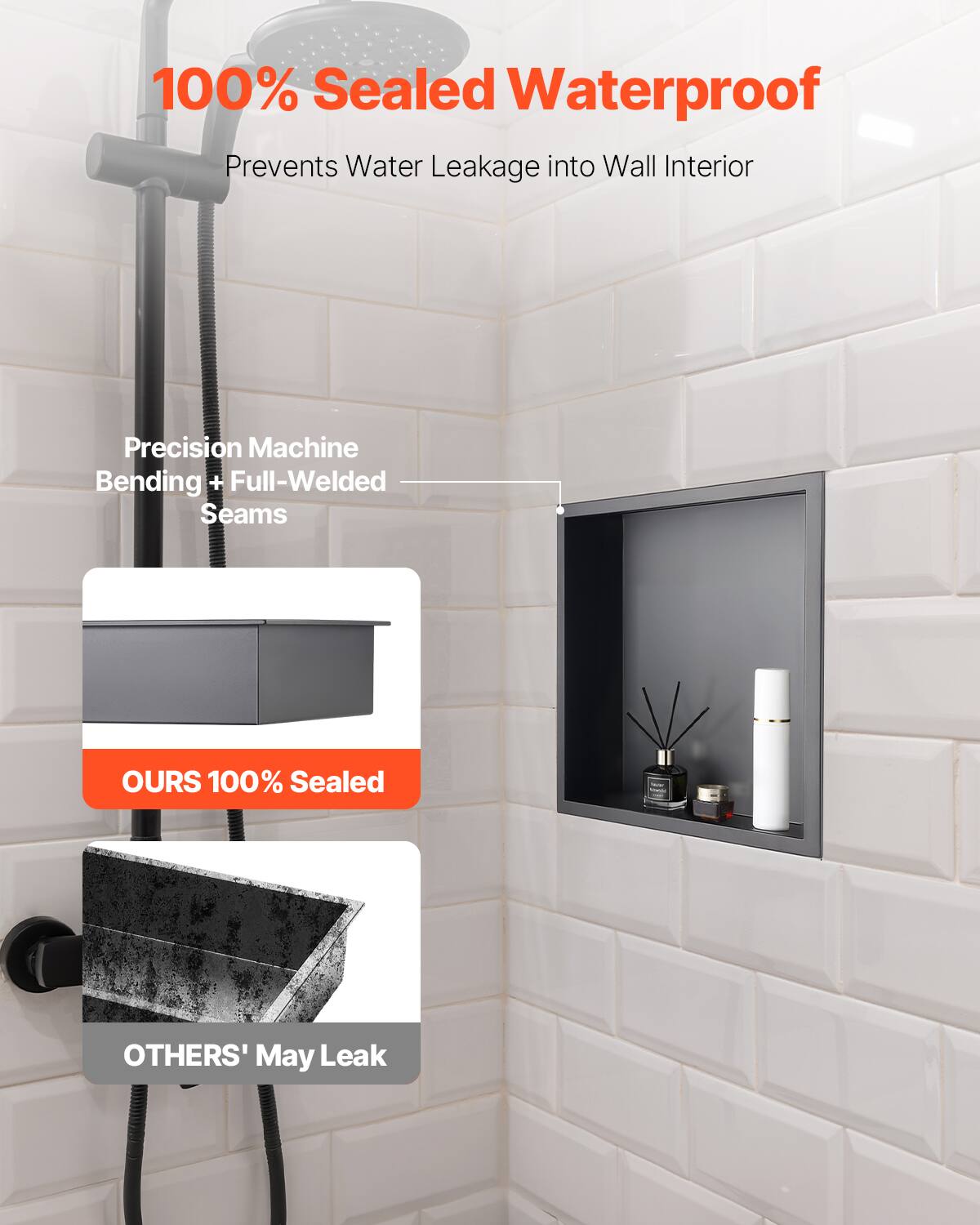 100% Sealed Waterproof  
Prevents Water Leakage into Wall Interior  
Precision Machine Bending + Full-Welded Seams  

OURS 100% Sealed  
OTHERS' May Leak
